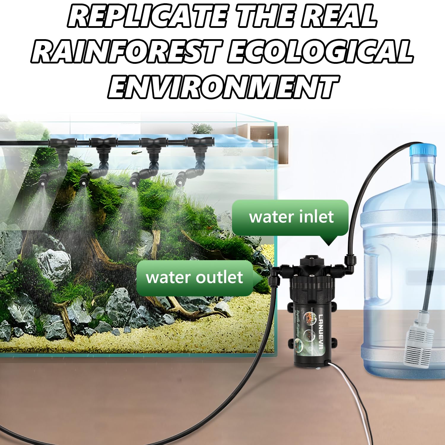 LANUEVA Reptile Humidifier - Quiet Terrarium Fogger with 6 Misting Nozzles (4 Single + 2 Double) | Automatic Spray System for Chameleons, Lizards, Snakes & Frogs | Perfect for Reptile Tanks, Vivariums & Pet Habitats (Pump without Timer)