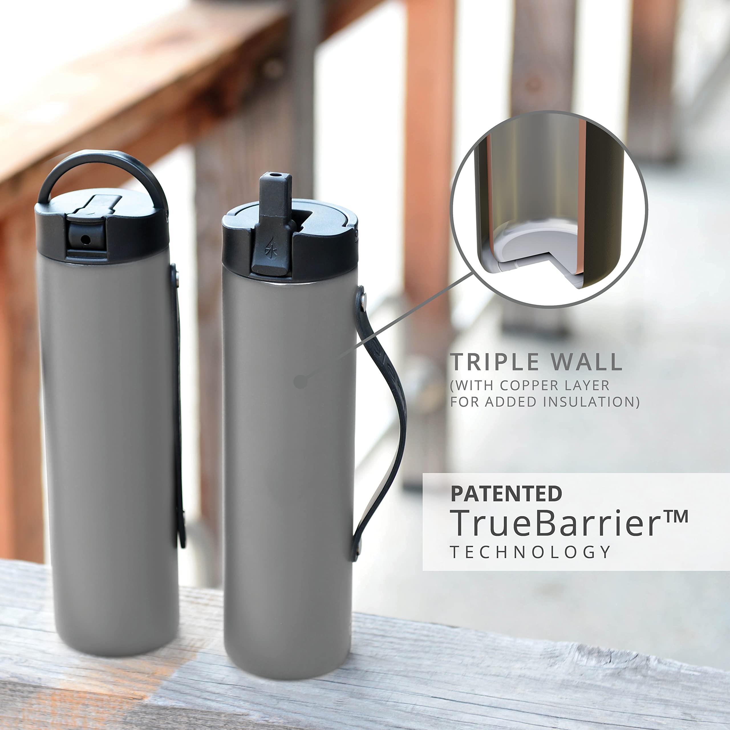 Stainless Steel Water Bottle 20oz - Insulated Leak Proof for Travel, Gym & Sports