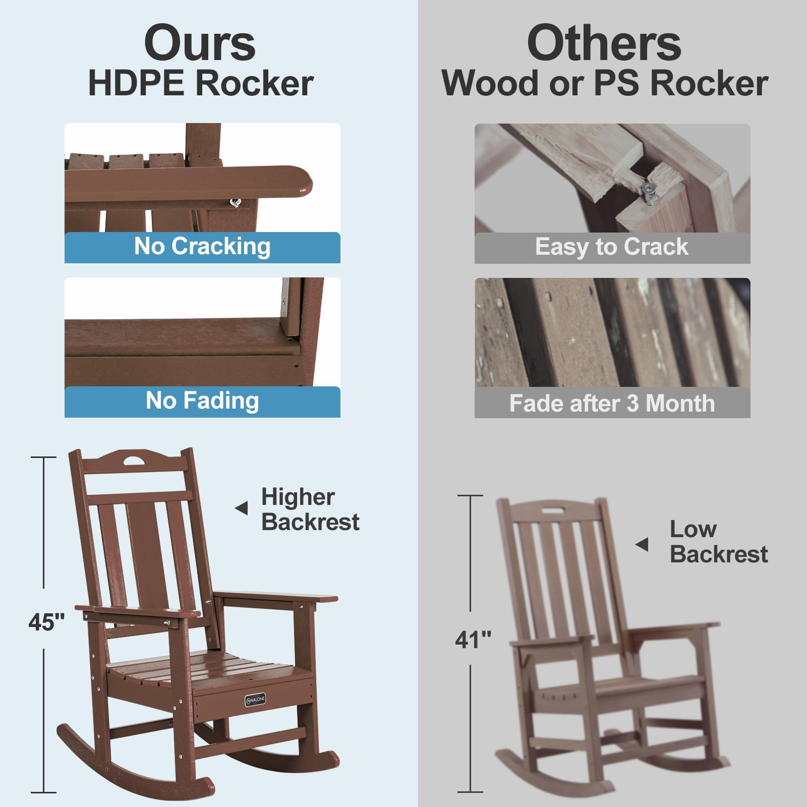 nalone Oversized All-Weather Resistant Outdoor Rocking Chair - Comfortable Porch Rocker for Adults, Durable Patio Furniture for Garden, Lawn & Backyard Relaxation (Brown)