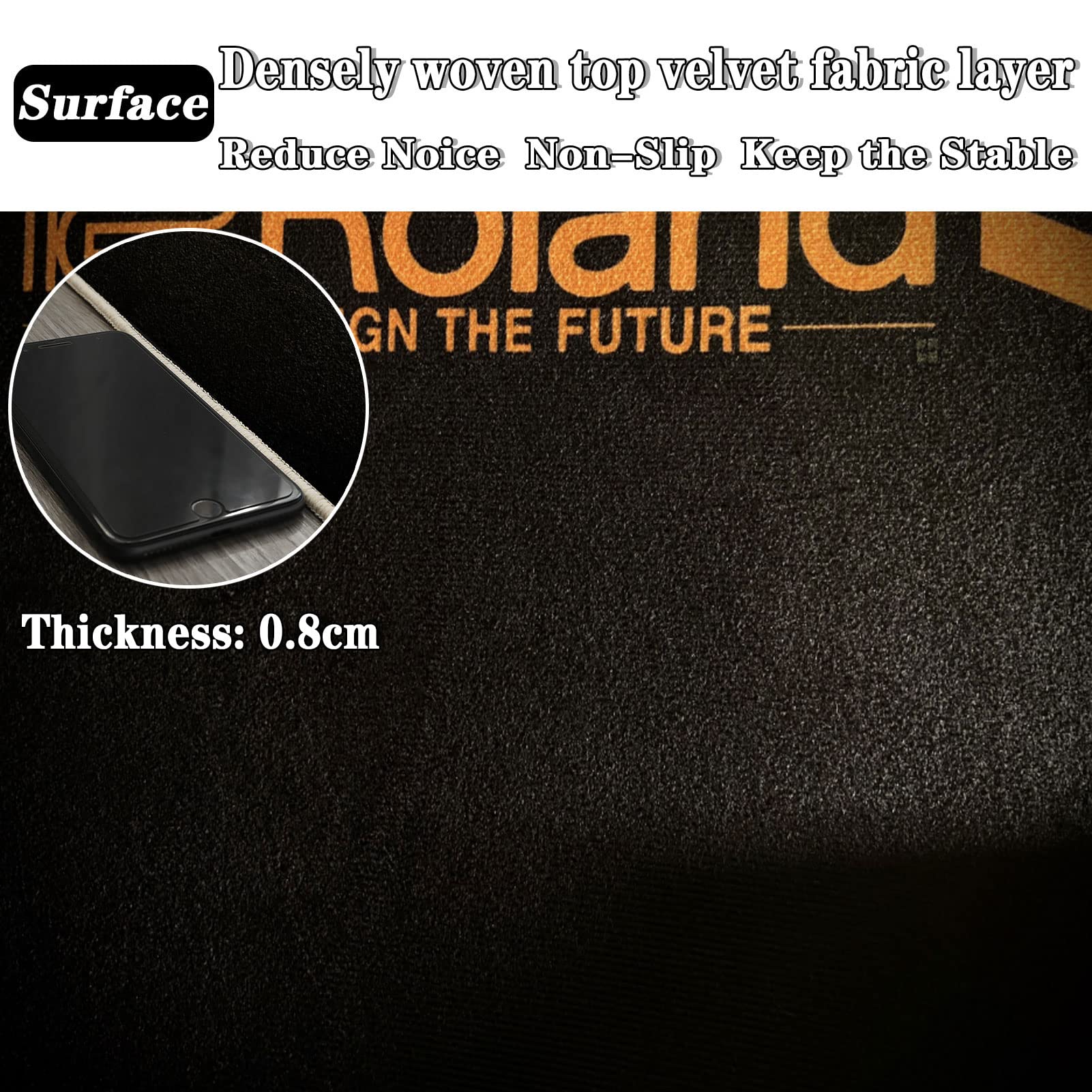 Non-Slip Soundproof Drum Rug Mat for Electronic & Jazz Drum Kits - Bass Drum & Snare Pad Protector - Durable Musical Instrument Carpet for Home Studios & Live Performances