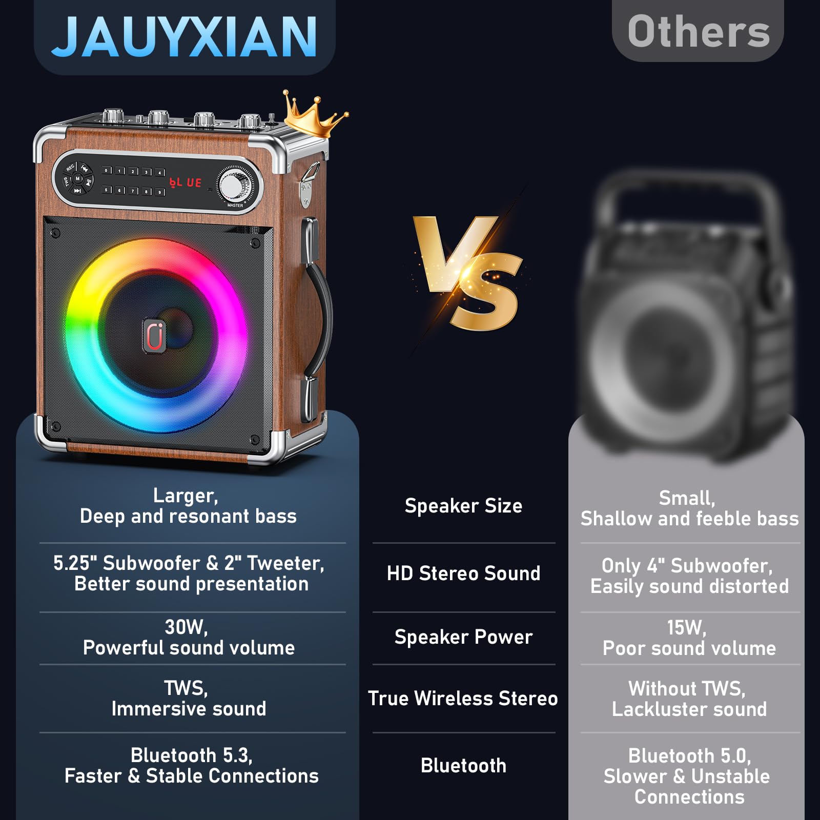 Portable Bluetooth Karaoke Machine with 2 Wireless Microphones - Bass/Treble Adjustable PA Speaker System with LED Lights, Remote Control, USB/AUX/TF/FM/REC/TWS - Perfect for Home Parties, Outdoor Gatherings & KTV Entertainment