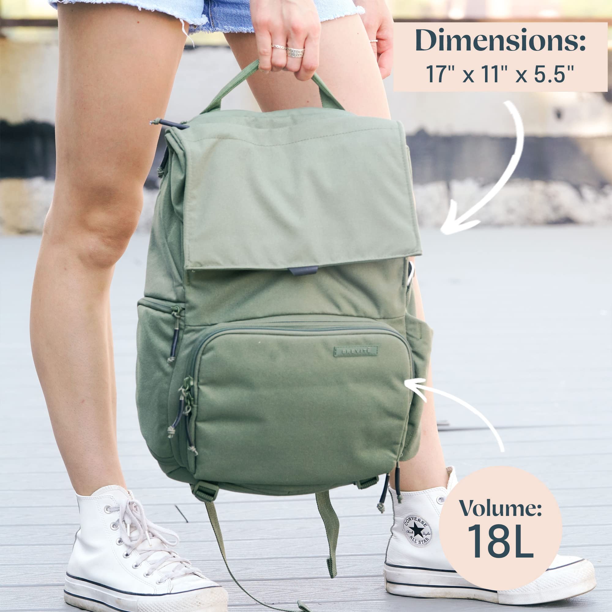 BREVITE The Runner Camera Backpack - Minimalist & Travel-Friendly 18L Photography Backpack for DSLR, Laptop & Accessories (Green) - Perfect for Hiking, Travel & Urban Photography