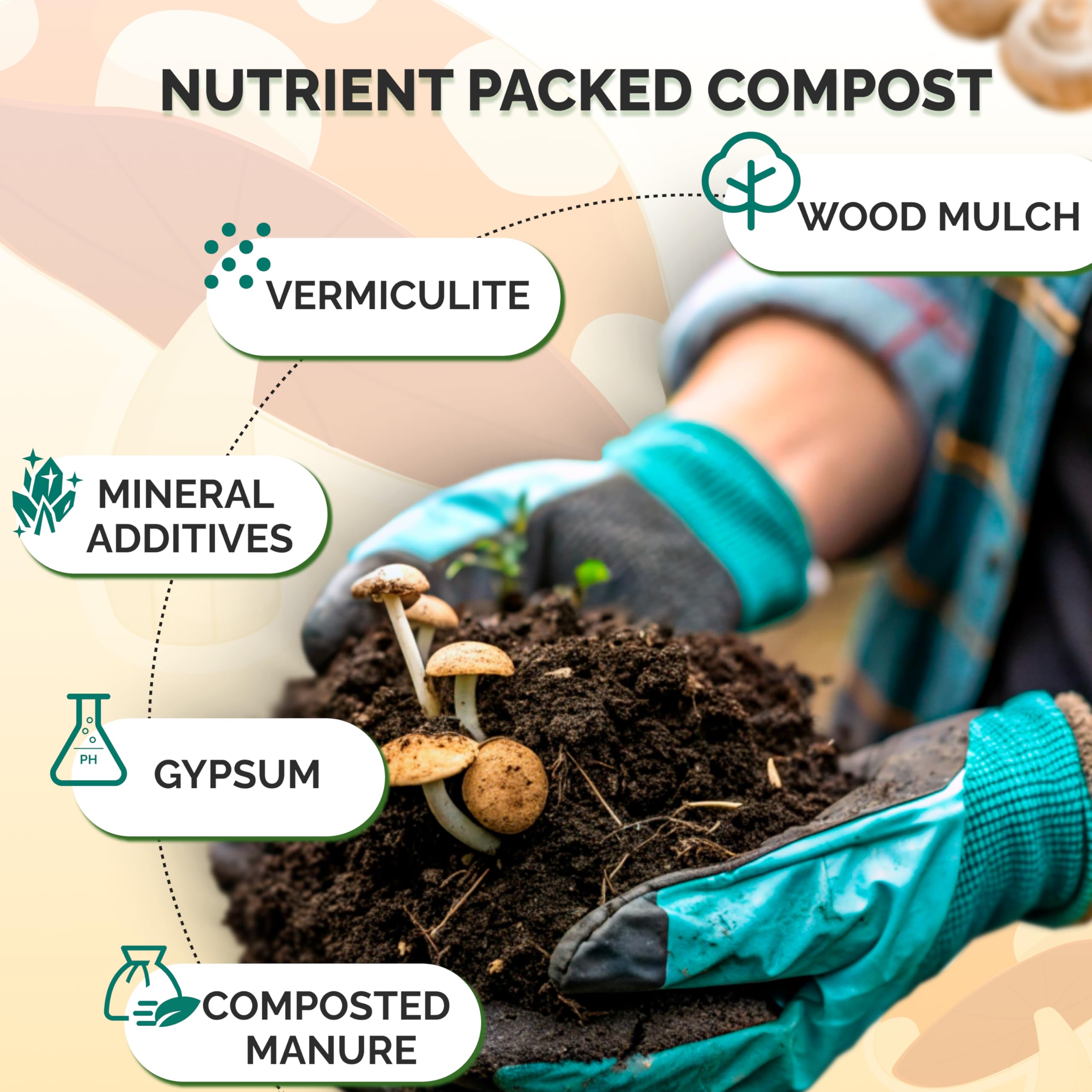Organic Mushroom Compost - Sterilized Mushroom Growing Substrate for Home Cultivation | Premium Mushroom Soil for Oyster, Shiitake & Button Mushrooms | 10LB (4 Pack) | Perfect for Indoor/Outdoor Mushroom Farms & Garden Beds