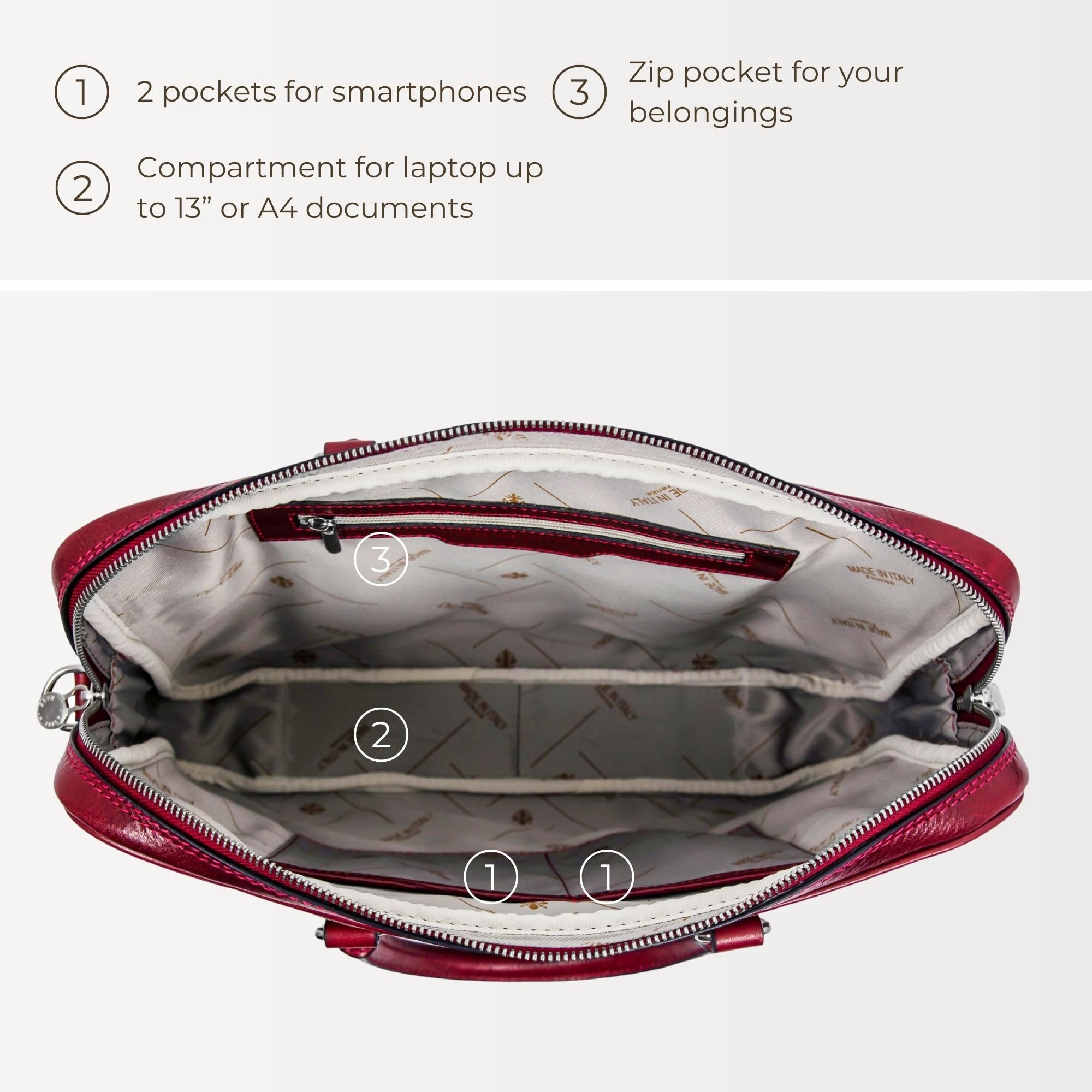 Premium Time-Resistant Leather Briefcase - Italian Full Grain Genuine Leather Laptop Bag for Men & Women - Perfect for Business Travel, Office Commute & Professional Meetings