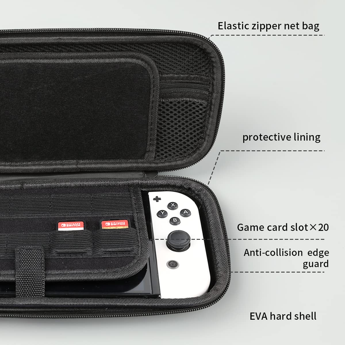 Shockproof EVA Case for Nintendo Switch OLED & Switch - 20 Game Slots, Travel Protection