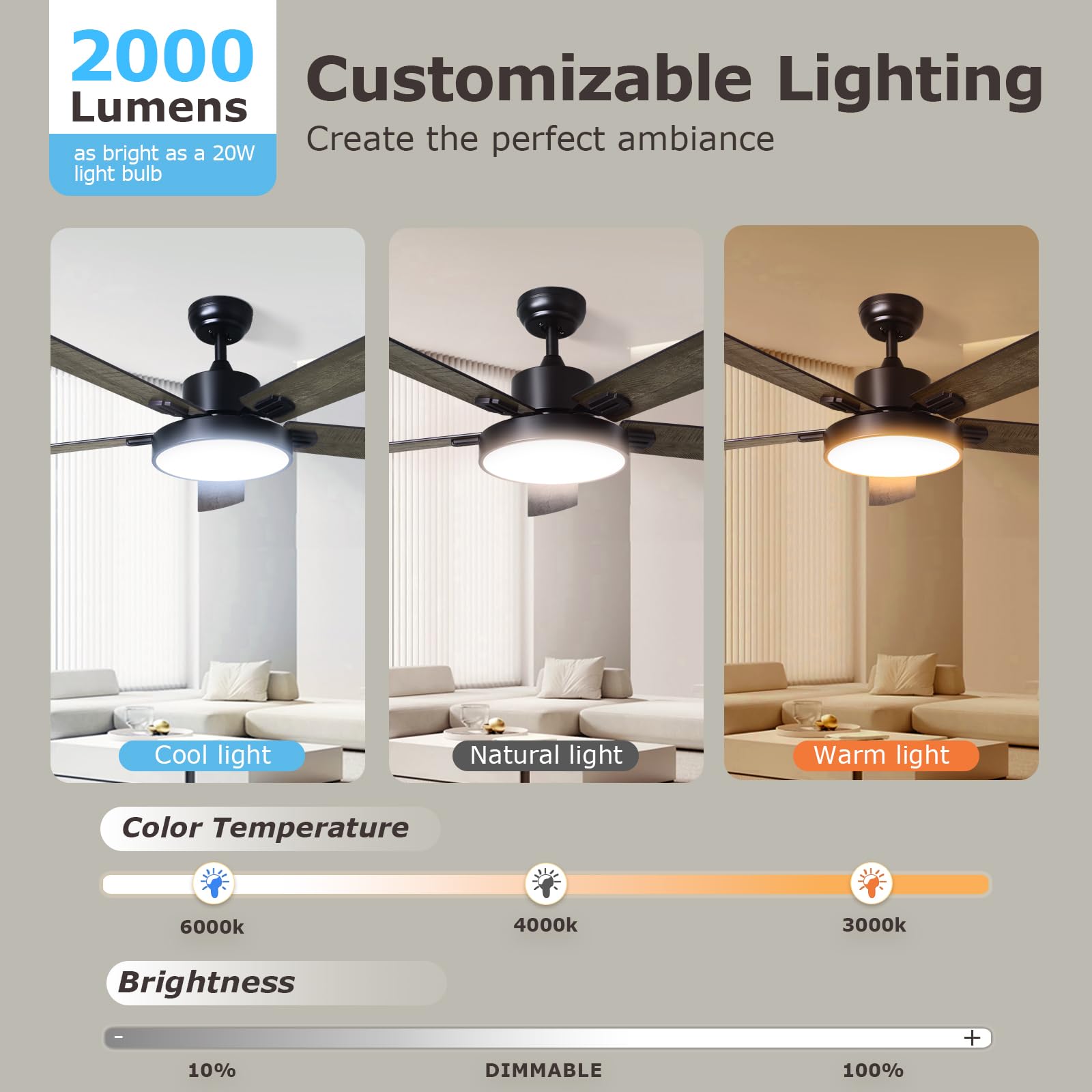 52 Inch Modern Ceiling Fan with Lights & Remote Control - Double-sided Blades, 24db DC Reversible Motor, Dimmable for Bedroom & Living Room (Honey Pine & Black) - Perfect for Home Cooling & Stylish Decor