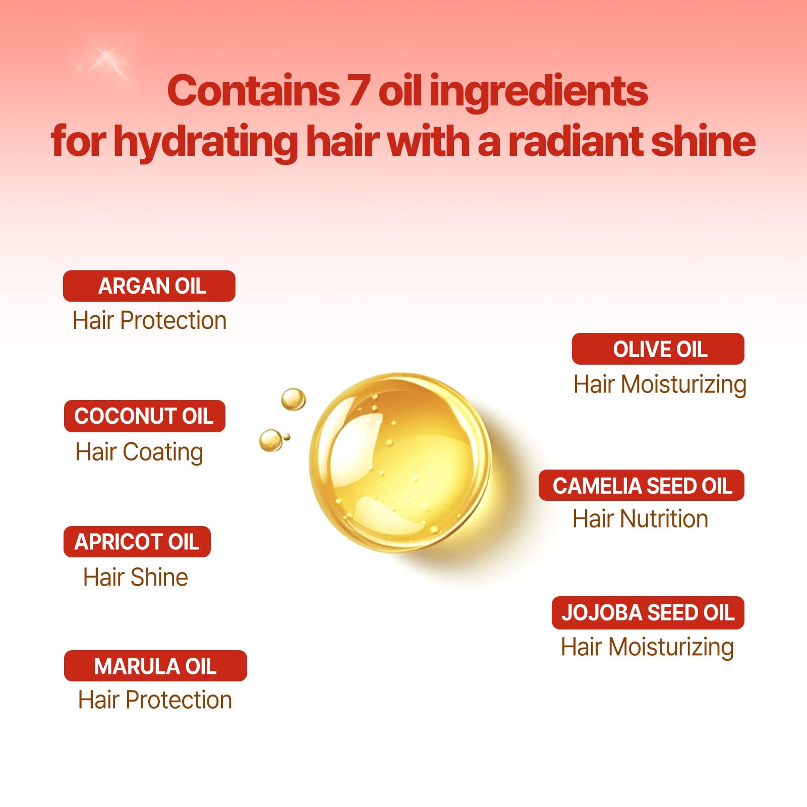 Mise En Scene Perfect Rose Perfume Serum - Korean Hair Essence with Natural Rose Fragrance & Argan Oil for Damaged Hair Repair, 2.7 fl oz | Hydrating Leave-in Treatment for Dry, Frizzy Hair | Daily Hair Care & Styling Essential