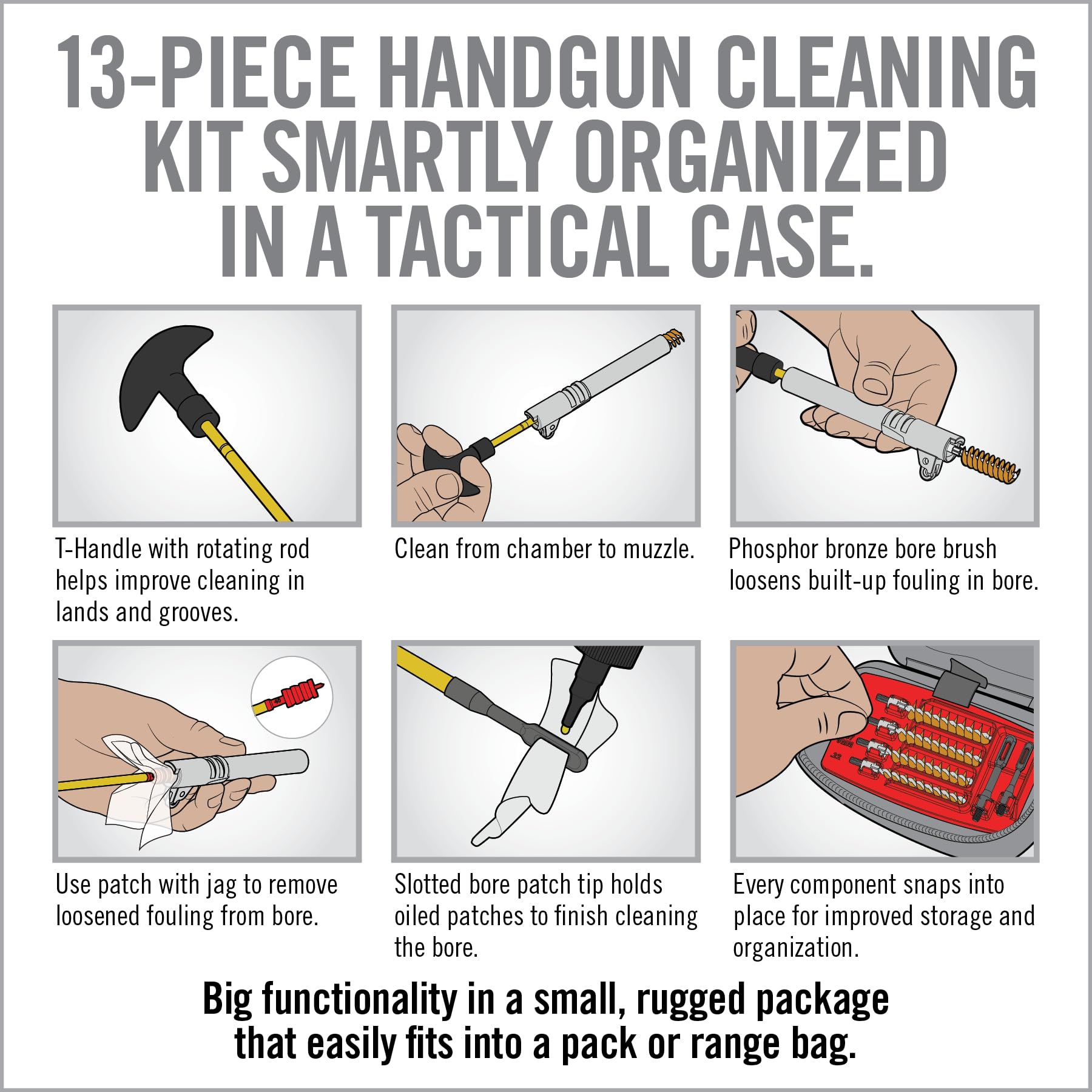 Real Avid 1911 Gun Accessories - Premium 1911 Bushing Wrench & Complete 1911 Cleaning Kit for Pistol Maintenance | Perfect for Gunsmithing, Range Days & Firearm Care