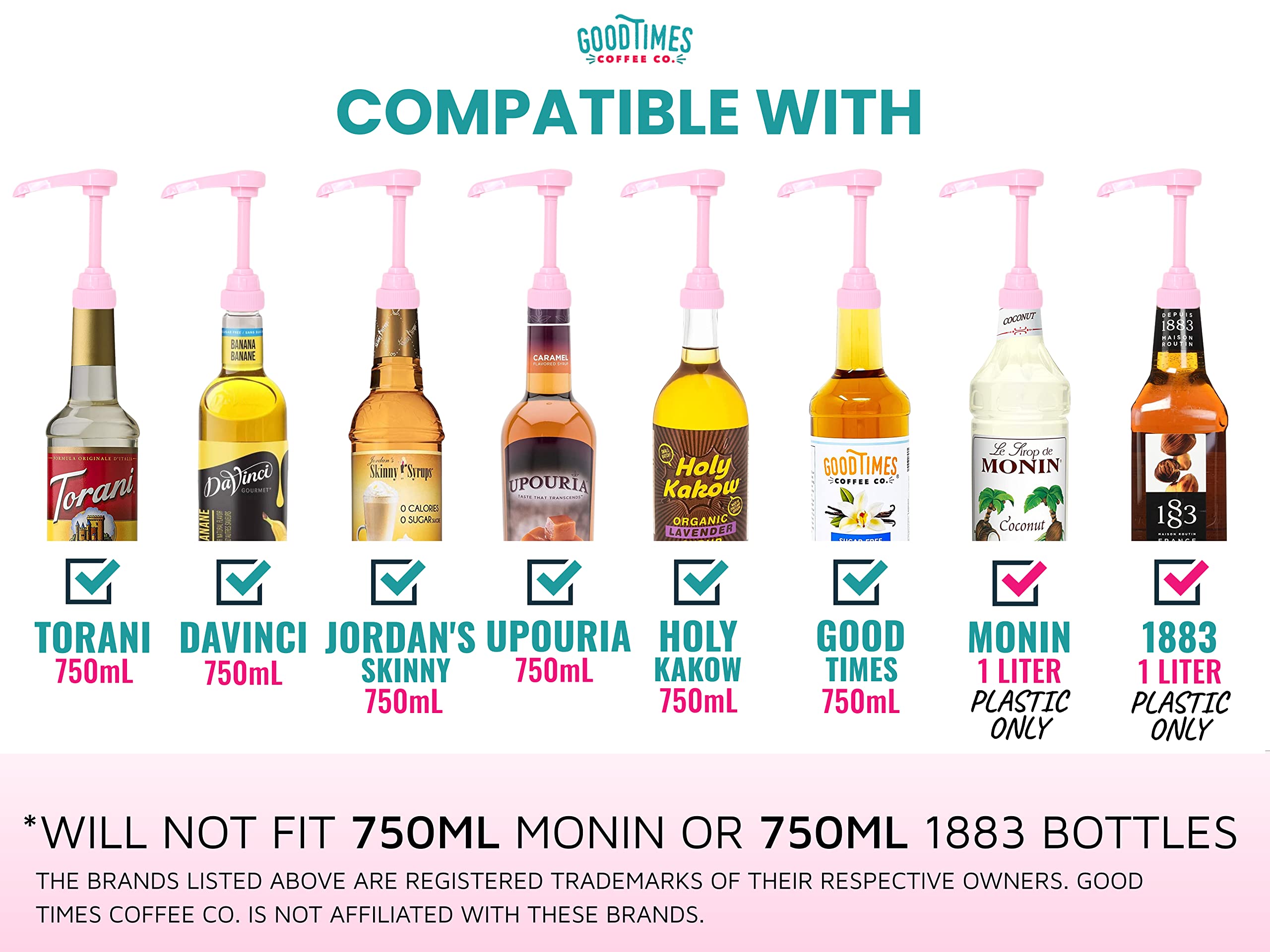 Premium Pink Coffee Syrup Pump for 750ml Bottles (2-Pack) - Compatible with Torani, DaVinci, Monin 1L & More - Perfect for Coffee Shops, Bars & Home Use
