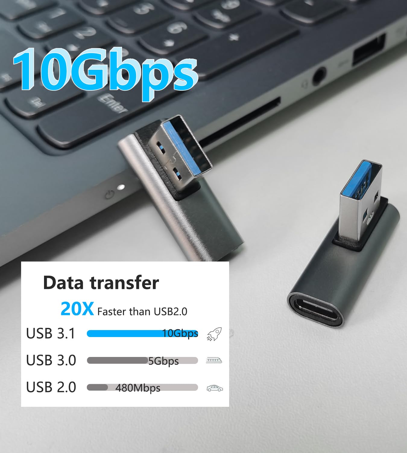 10Gbps USB 3.1 to USB C Adapter 90 Degree - 3 Pack OTG Data Transfer Converter for Laptop, Tablet, Smartphone - Fast Charging & File Sync (Silver USB A Male to Type C Female) - Perfect for Office, Travel & Home Use
