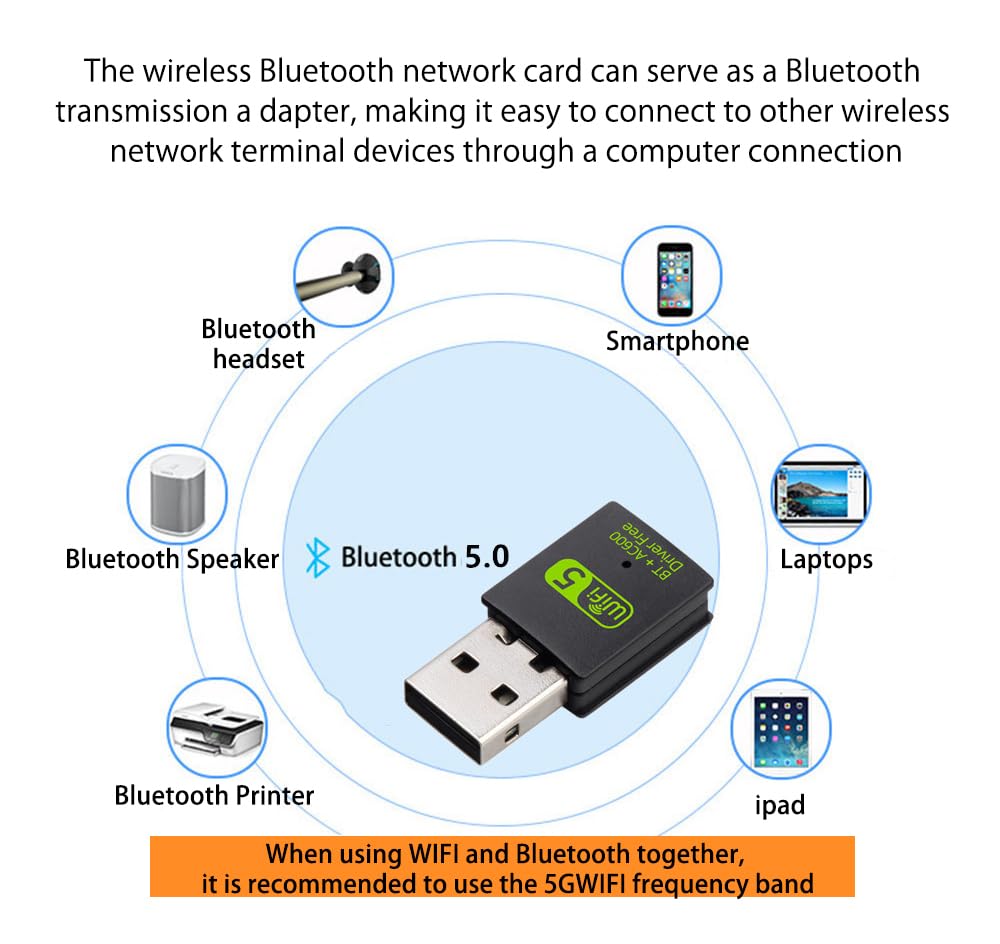 DIGISHUO Mini WiFi Dongle - 600Mbps Dual Band USB Adapter for PC/Laptop/Desktop | Fast Wireless Connectivity