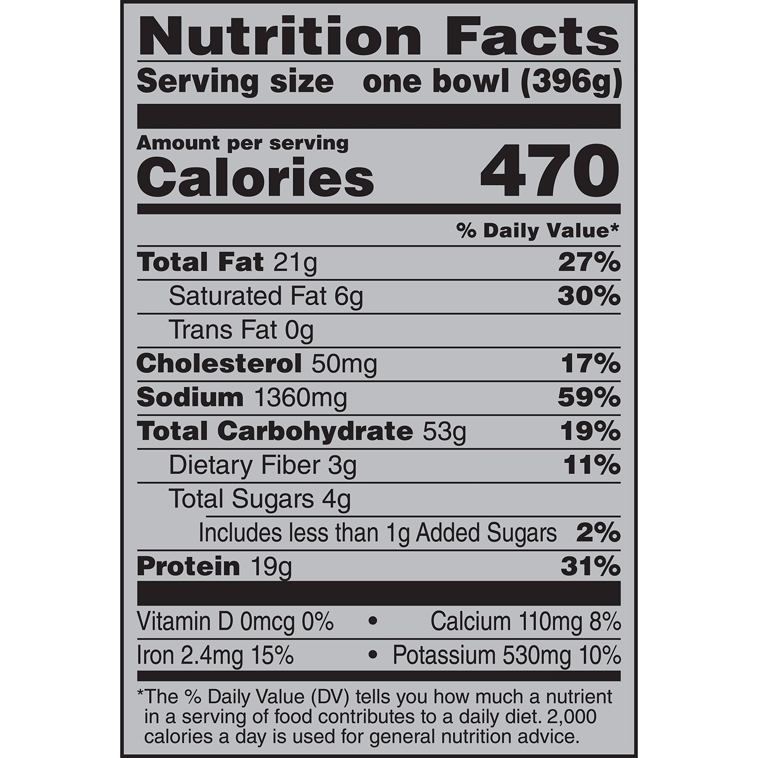 Gourmet Kitchn Banquet Mega Bowls Country Fried Chicken - High Protein Frozen Meal, 6 Pack (14 Oz Each) | Quick & Easy Dinner, Lunch, or Snack for Busy Families & Office Workers