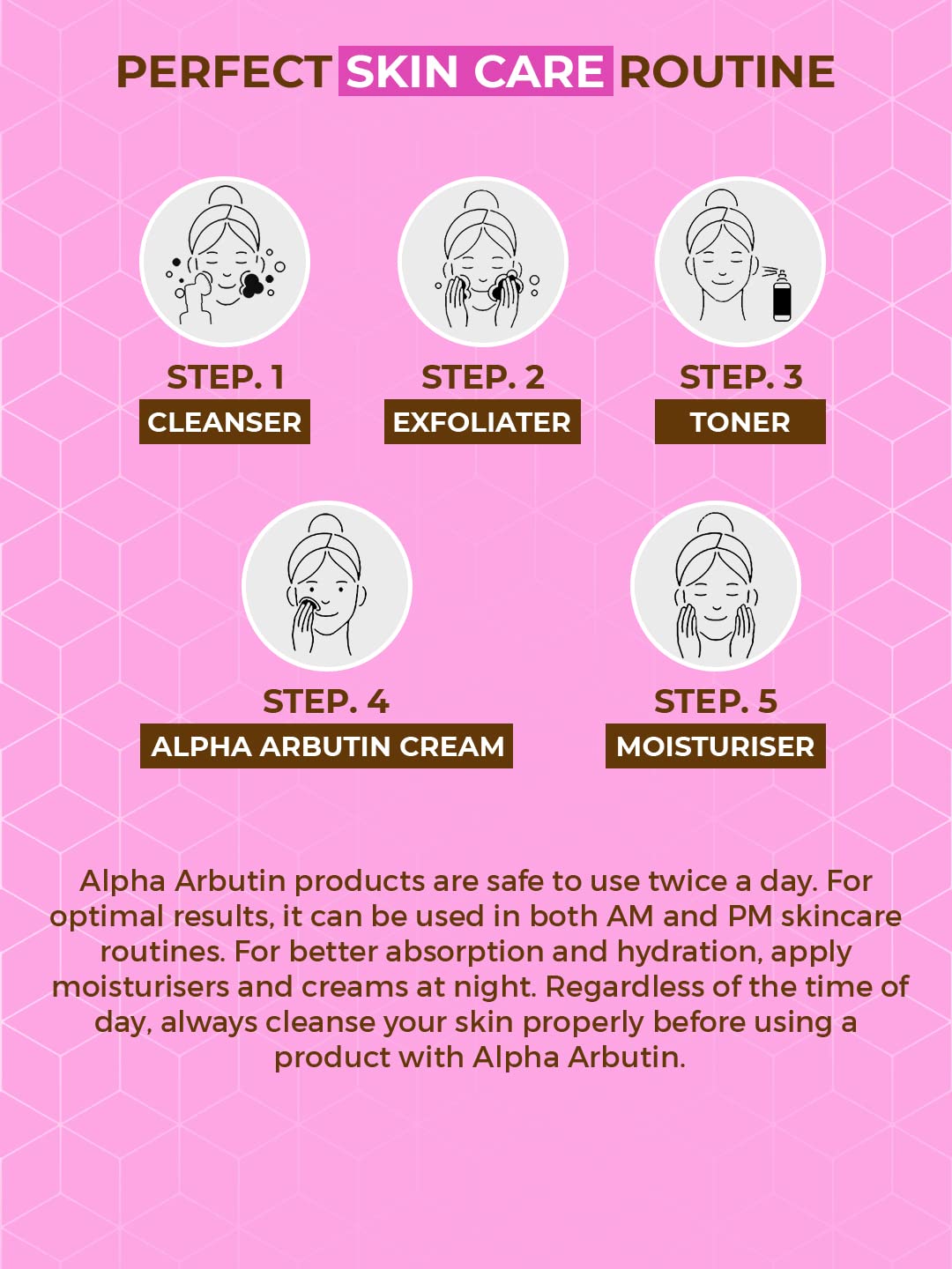 Spantra Alpha Arbutin Face Cream - 50ml Lightweight Moisturizer with Vitamins & Natural Oils for Face, Hands & Body | Non-Greasy Hydration for Men & Women | Perfect for Daily Skincare Routine & Travel
