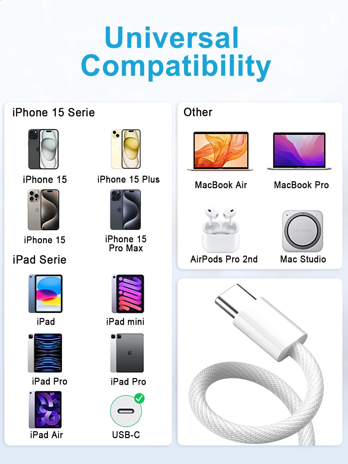 60W USB C to USB C Fast Charging Cable [2-Pack/2M] - Braided Durable iPhone 15 Charger for iPhone 15/15 Plus/15 Pro/15 Pro Max, iPad, MacBook - Perfect for Home, Office & Travel Charging