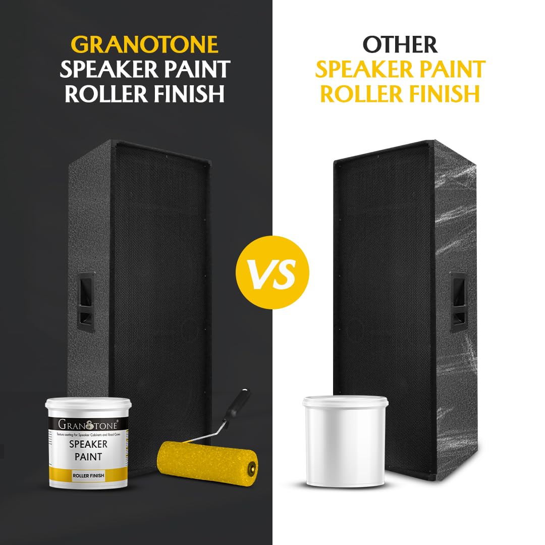 GRANOTONE Speaker Paint Black 1 Gallon - Textured Coating for Speaker Cabinets, Road Cases, Metal & Wood Furniture | Water-Based Finish with Roller Application | Professional Refinishing Solution for DIY Projects & Studio Equipment
