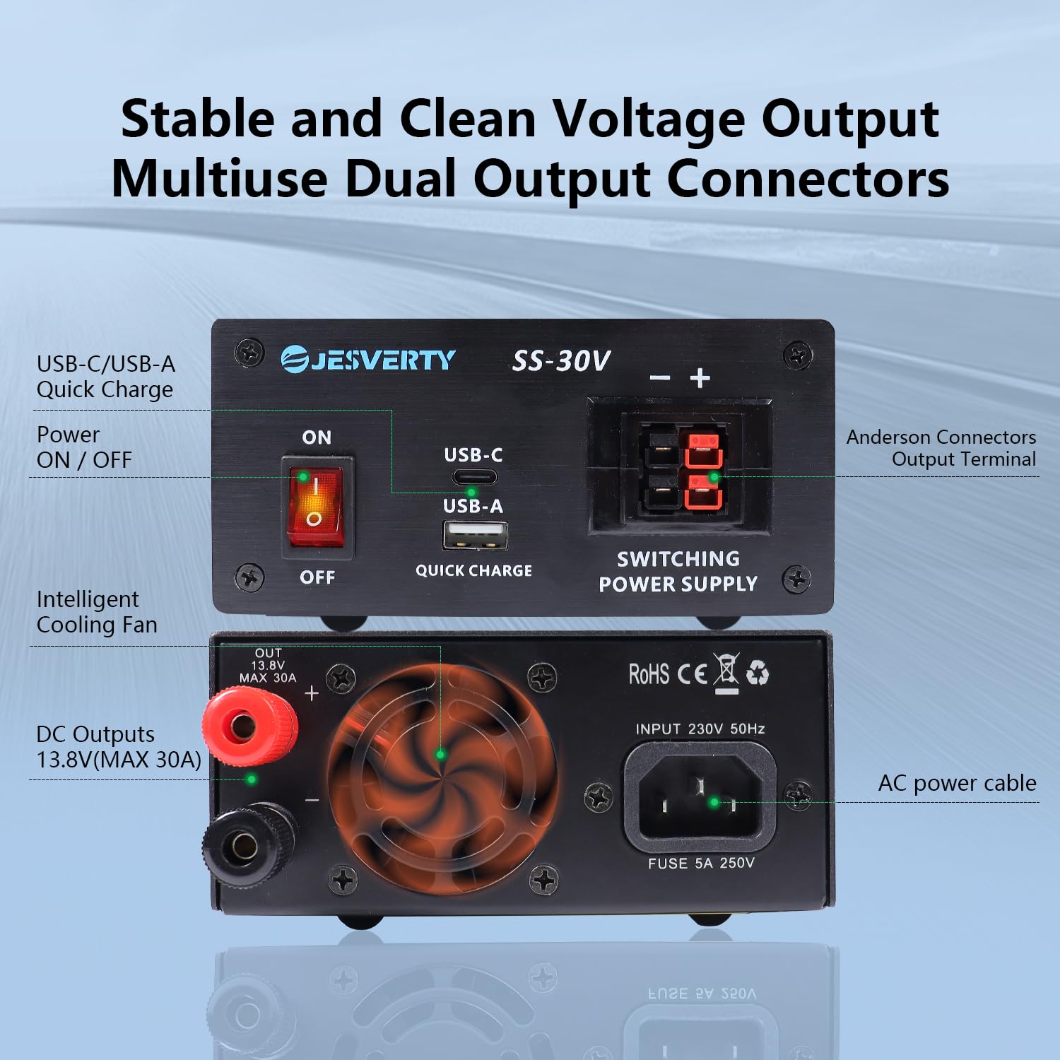 30A DC Regulated Bench Power Supply 13.8V with USB/Type-C Quick Charge - Universal AC-DC Converter for HAM Radio, Electronics Testing & DIY Projects - Compact Design with Anderson Connectors & 1/4