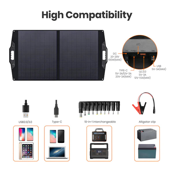 FlexSolar C100 100W 19.8V Foldable Solar Panel Charger - Portable Power Station for Camping, Hiking, RV & Outdoor Adventures