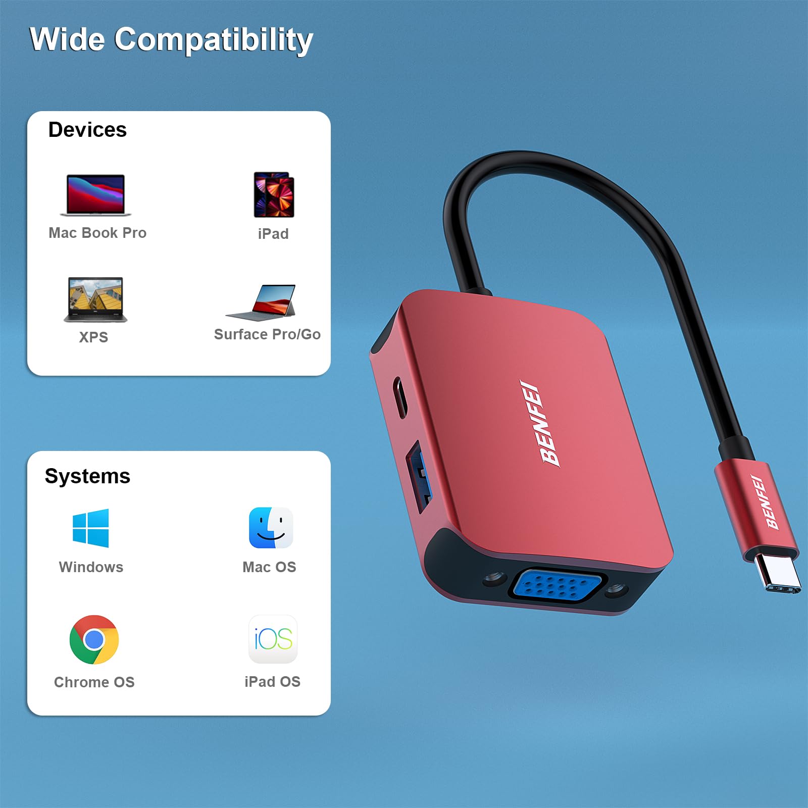 BENFEI 4-in-1 USB C Hub with HDMI VGA Adapter - for MacBook iPad iPhone 15 Pro & More - Perfect for Work & Travel