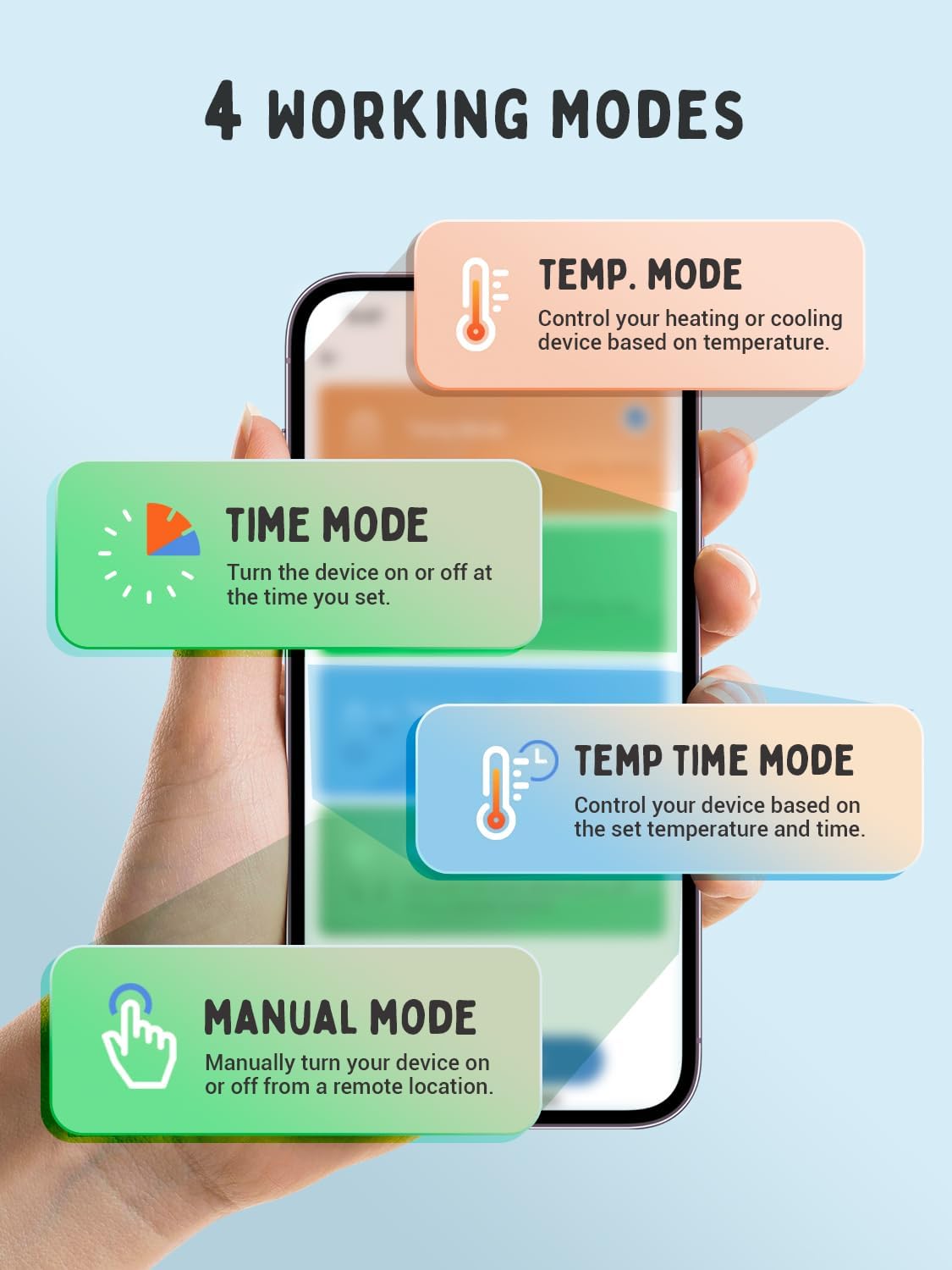 INKBIRD WiFi Smart Plug Thermostat 1800W 15A - Heating & Cooling Controller with Timer & Countdown Mode for Home, Greenhouse, Reptile Tank & Aquarium