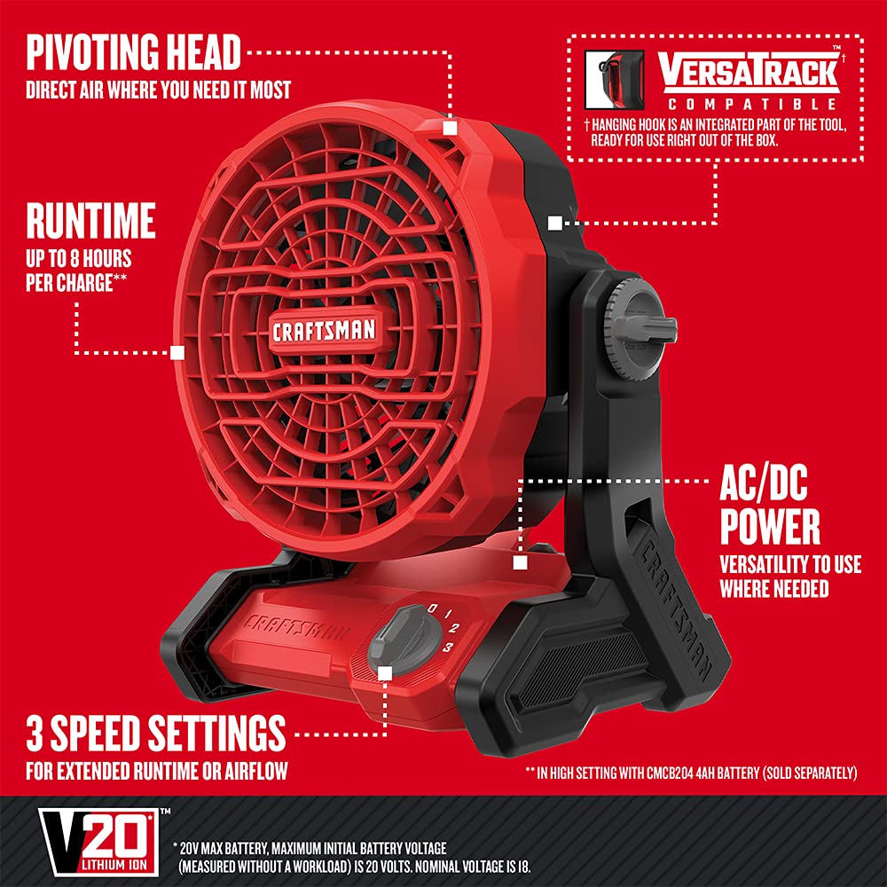 Craftsman V20 20V MAX* 4.0Ah Lithium-Ion Battery & Charger Kit - Compatible with Power Tools, Cordless Fan (CMCB204-CK & CMCE001B) - Perfect for DIY Projects, Home Repairs, and Professional Worksites