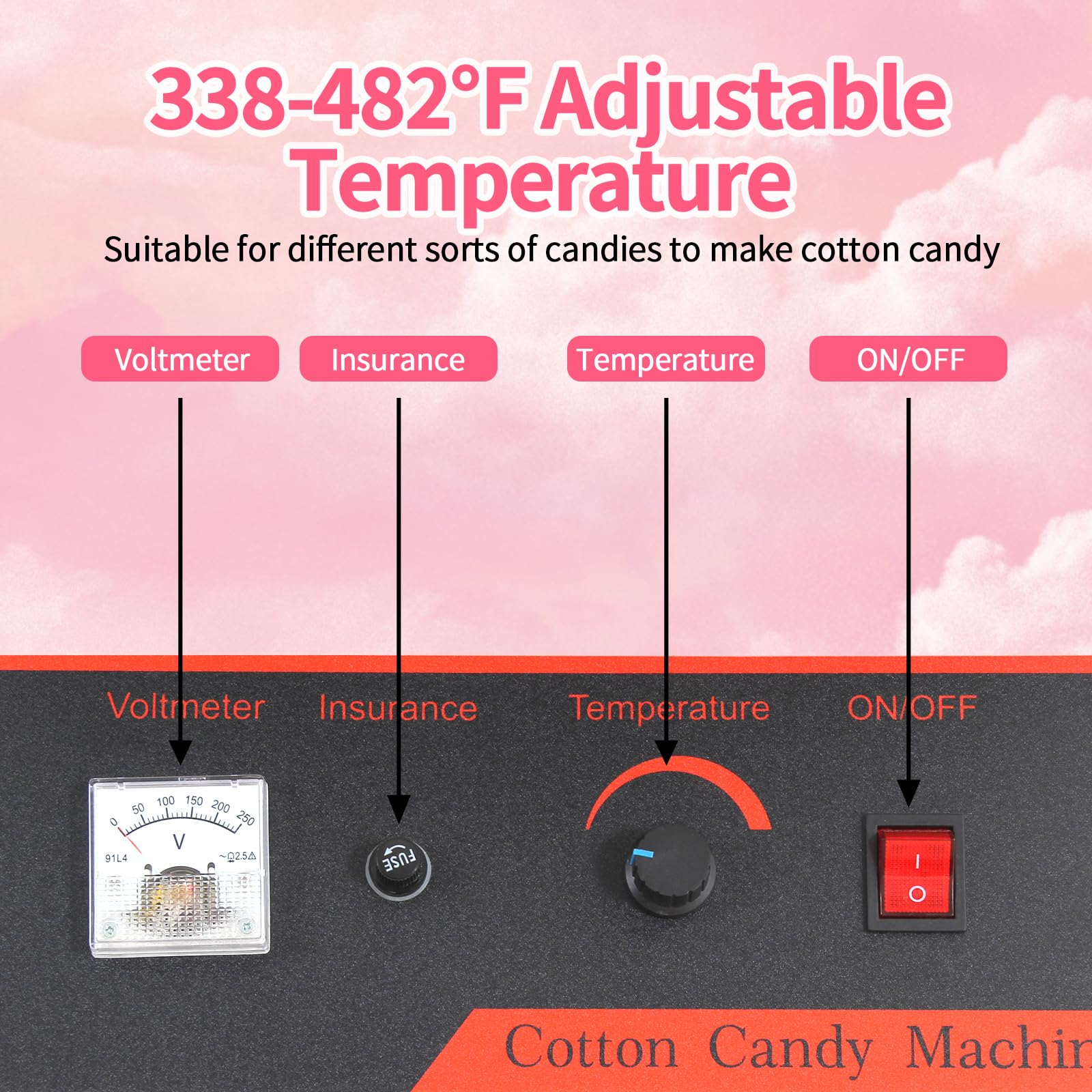 Commercial Cotton Candy Machine - Electric Floss Maker with Stainless Steel Bowl (Pink) for Parties, Carnivals, and Events - Perfect for Birthday Celebrations, Weddings, and Business Use