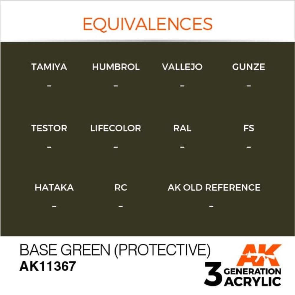 AK Interactive AK11367 AFV Series Base Green Protective Acrylic Paint - 17ml Bottle (3rd Gen) for Military Model Kits, Miniatures & Scale Modeling Projects