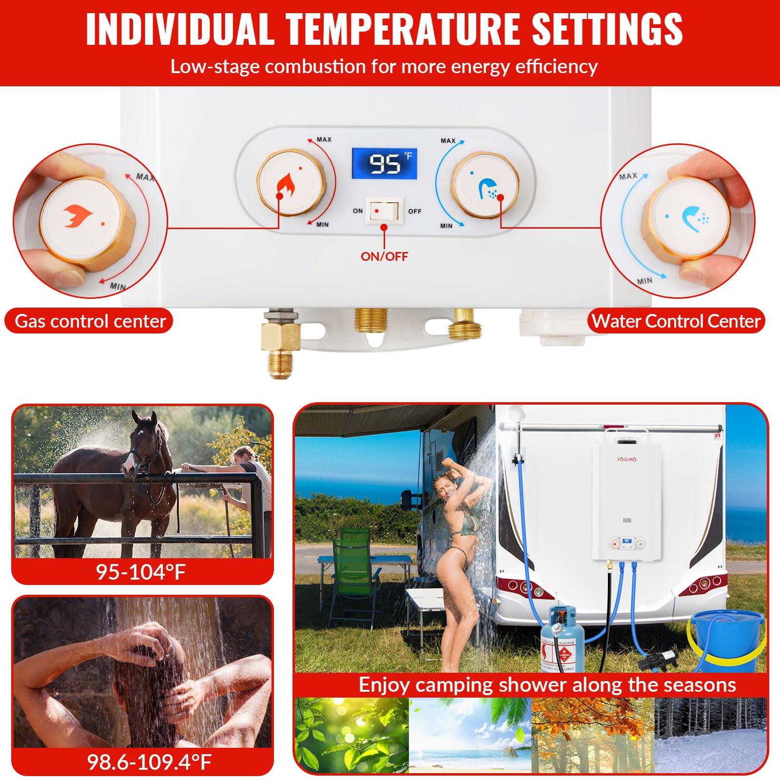 **12L Outdoor Portable Propane Tankless Water Heater - 3.18GPM Instant Hot Water with Digital Display & 2GPM Pump - Multi-Protection for Camping, RV Trips & Off-Grid Living**