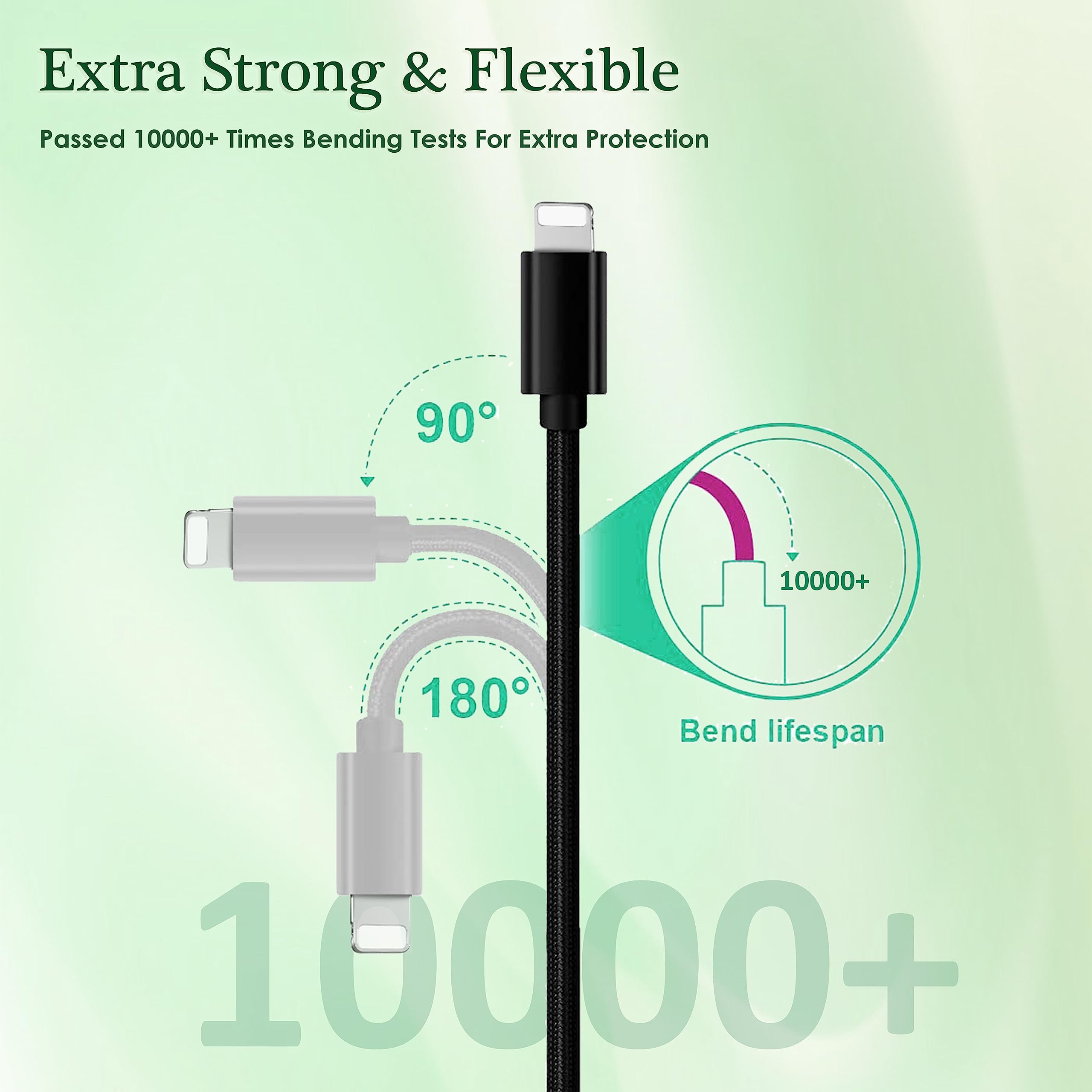 Premium Nylon Braided USB Charger Cable for iPhone 14/13/12/11/Pro Max/X/XS/XR/10/8/7/6/6s/5s/5/SE - 6.6FT Fast Charging Cord with Durable Silver Coating - Perfect for Home, Office, Car & Travel Charging
