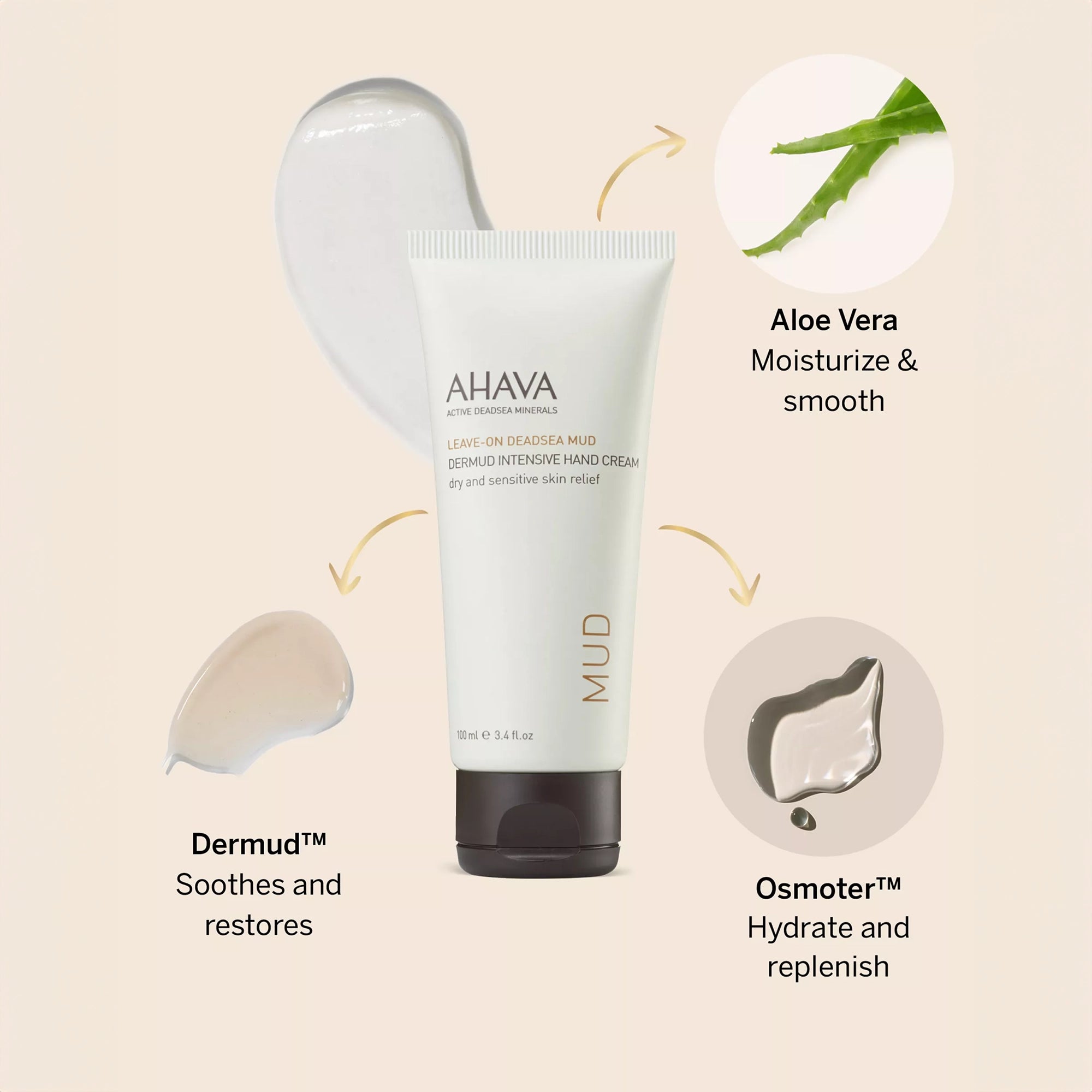 Ahava Dermud Intensive Hand Cream for Dry Skin - Moisturizing Hand Lotion with Dead Sea Minerals - Perfect for Winter Care, Cracked Hands & Overnight Repair