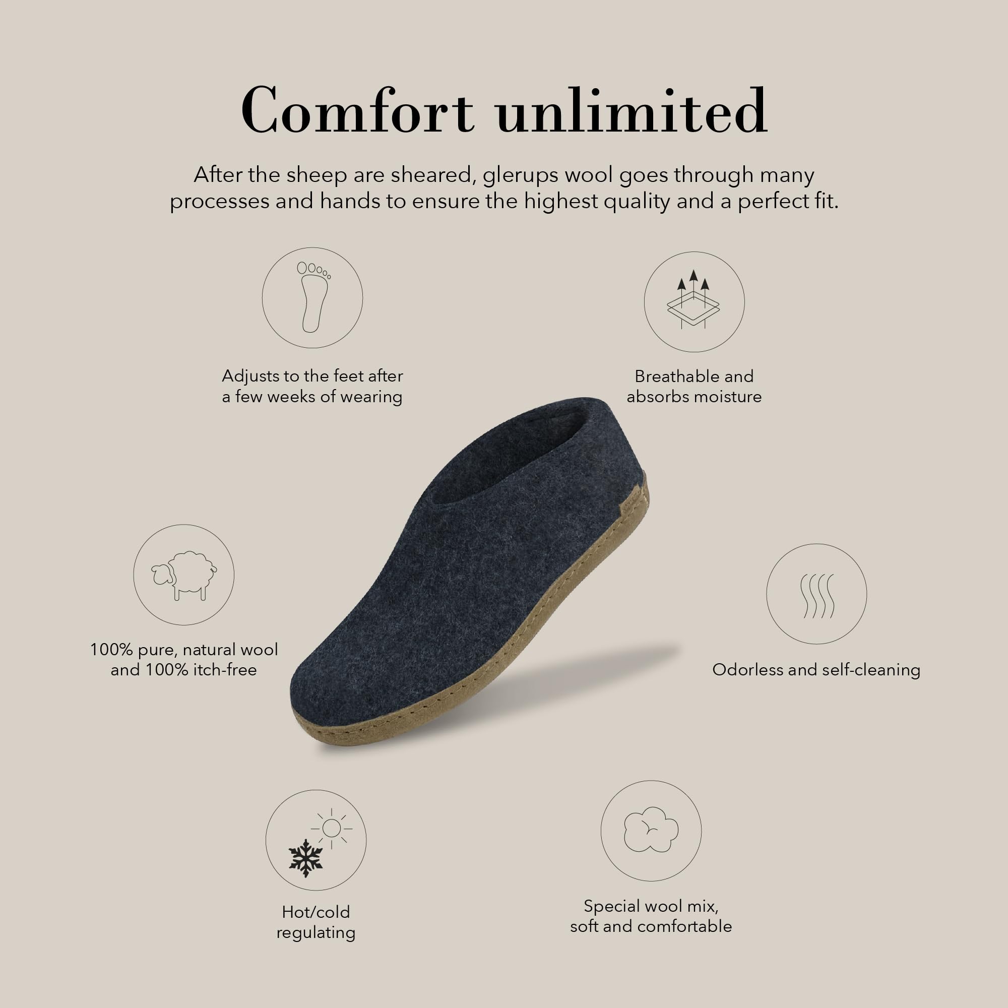 Glerups Genuine Wool Slippers with Leather Outsole - Cozy Indoor & Outdoor House Shoes for Men and Women