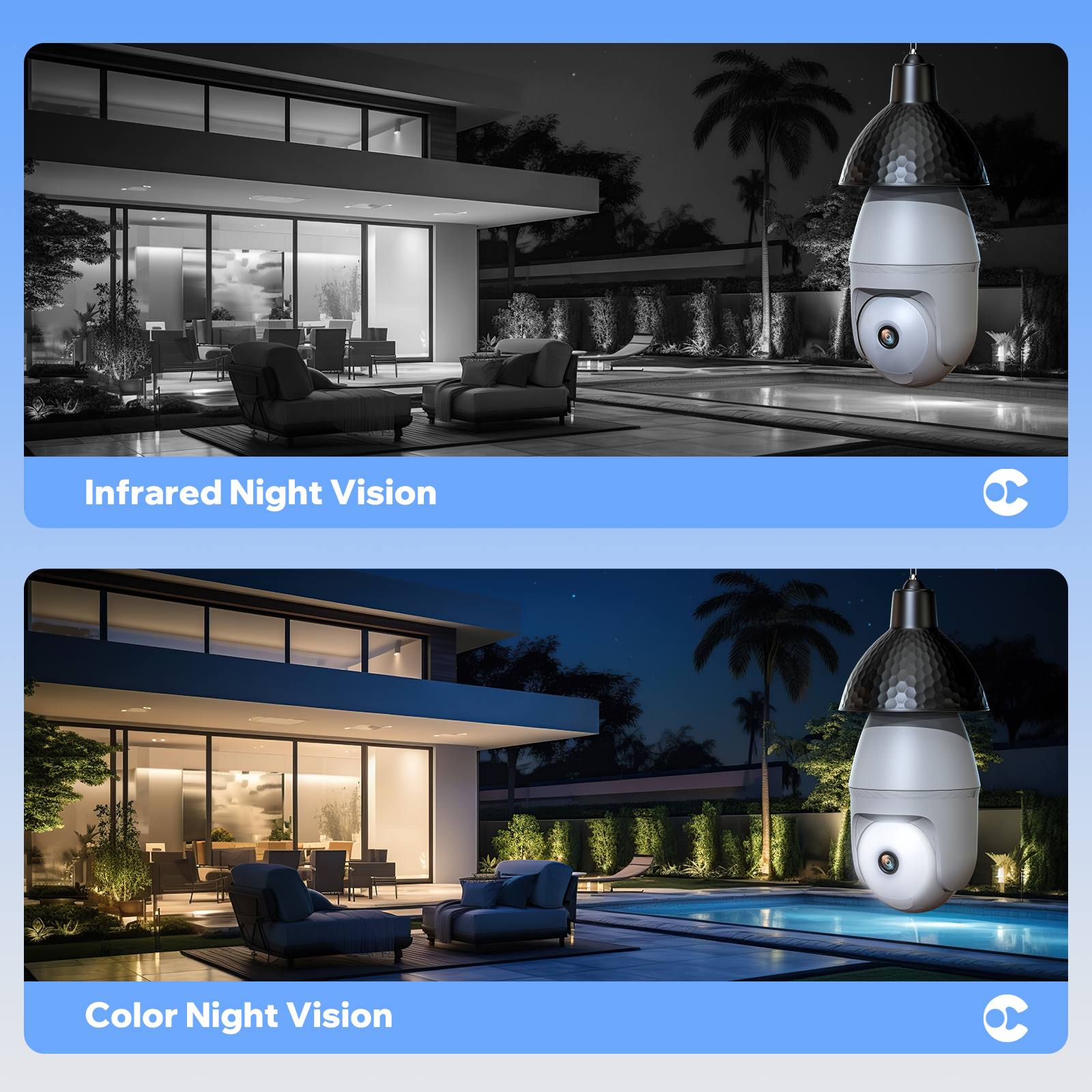 Campark SC47 1080P 2MP WiFi Security Camera - Outdoor Bulb Camera with Motion Detection & Siren Alarm, Supports 2.4G/5G WiFi - Perfect for Home Security, Garage Monitoring & Backyard Surveillance