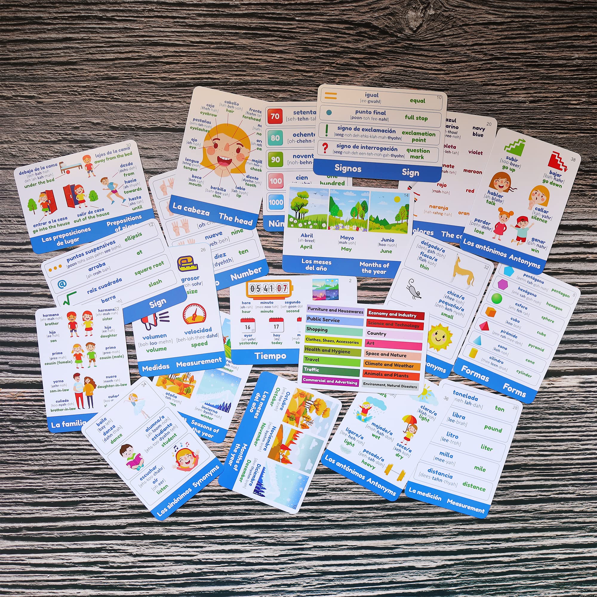 Spedemy Spanish Flash Cards for Adults & Kids - 276 Vocabulary Cards with Pictures, English Meaning & Pronunciation - 720 Words in 47 Categories - Alphabet Chart for Beginners - Perfect for Home Learning, Classroom & Travel Language Practice
