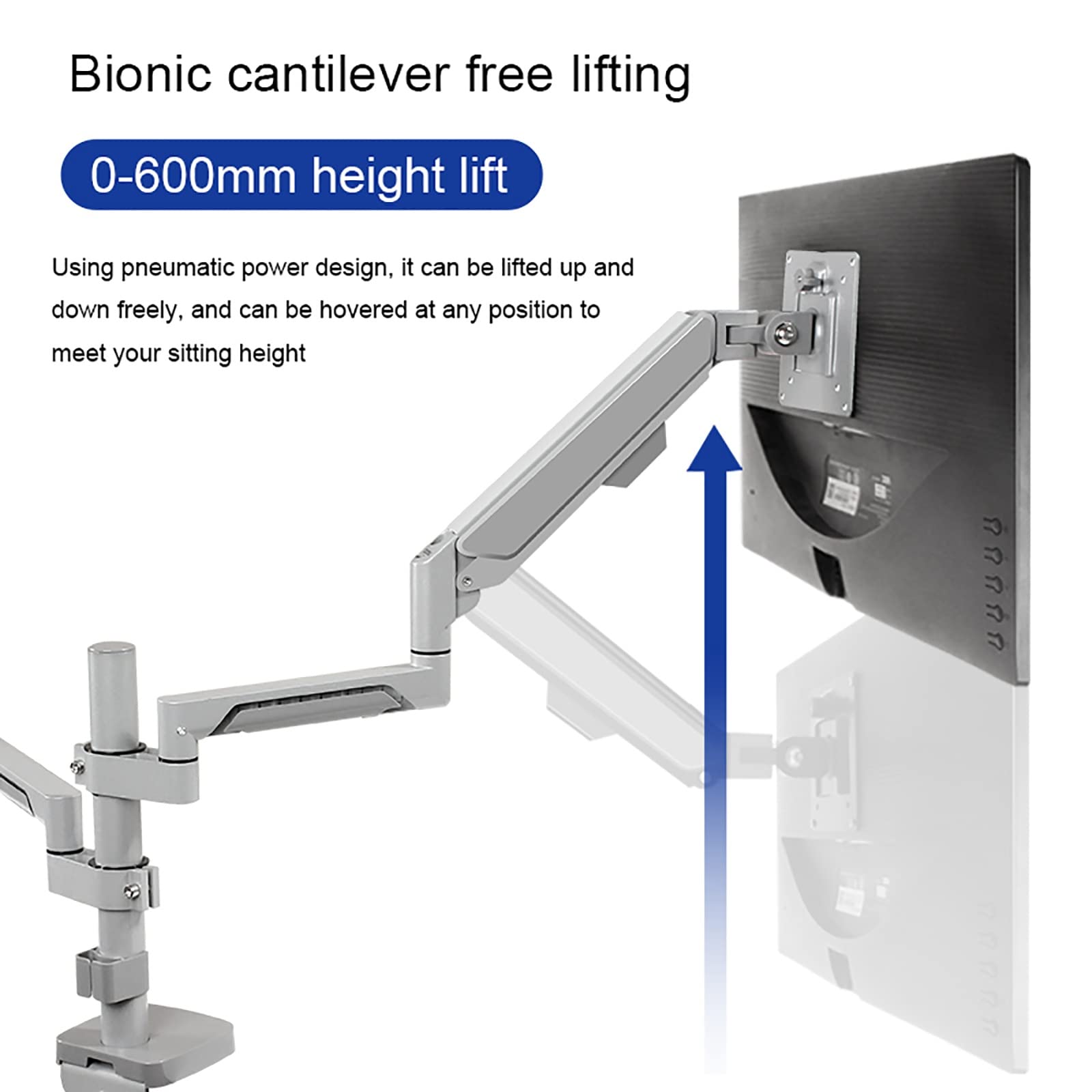 Universal TV Stand & Dual Monitor Mount - Ergonomic Gas Spring Articulating Arm for 14-32 Inch LED Computer Monitors with Clamp/Perforated Mounting Base - Perfect for Home Office, Gaming Setup & Workspace Organization
