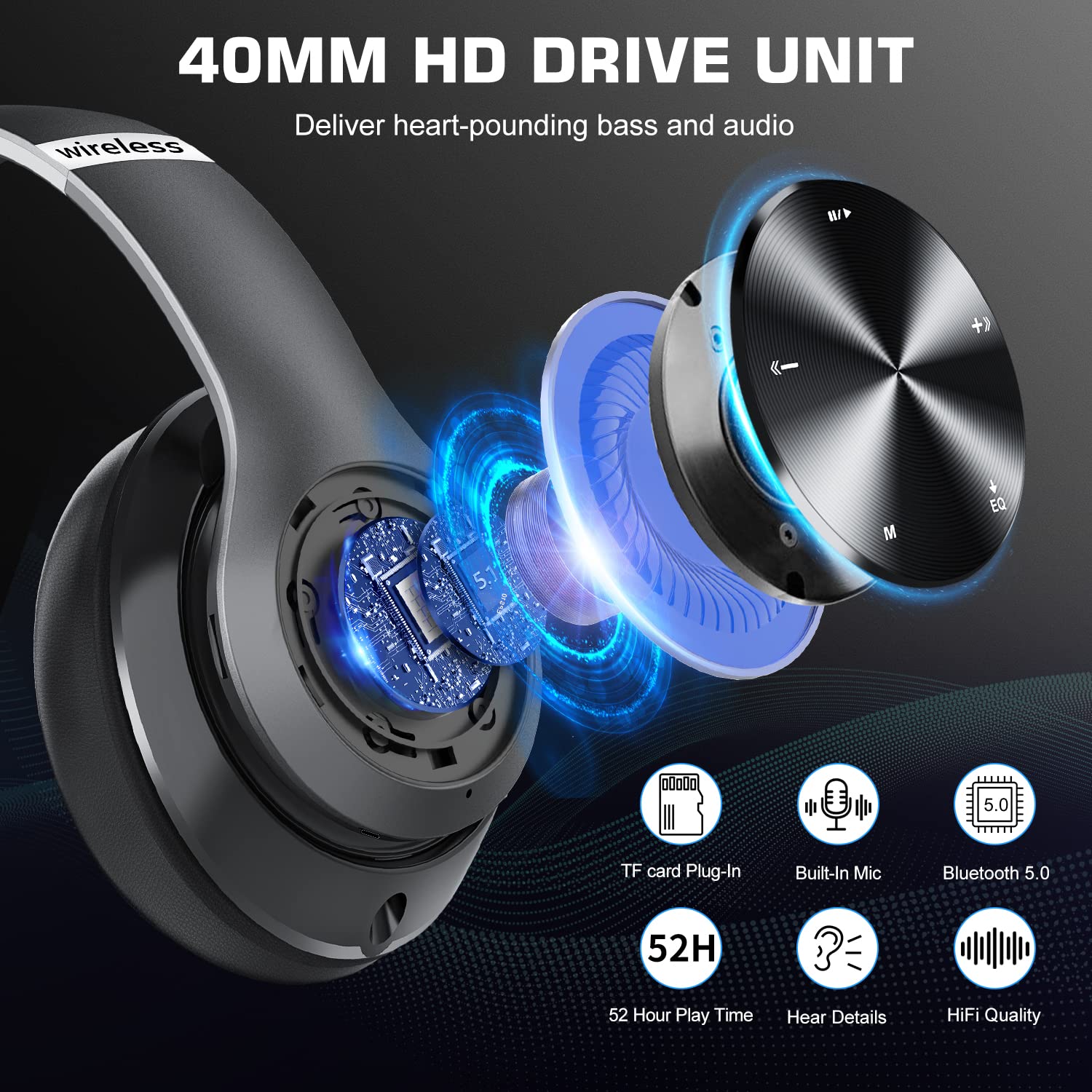 Moobesthy Wireless Over-Ear Bluetooth Headphones with 60H Playtime, 6 EQ Modes & Built-in Mic - Perfect for Travel, Workouts & Home Entertainment
