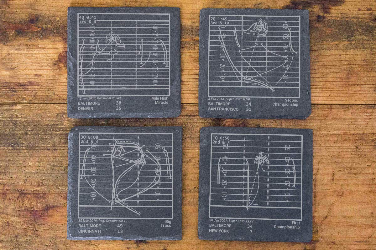 Baltimore Ravens Coasters Set of 4 - Greatest Plays Slate Drink Coasters | Perfect Ravens Gifts for Men, Sports Fans & Football Enthusiasts | Ideal for Game Day, Man Cave & Office Decor