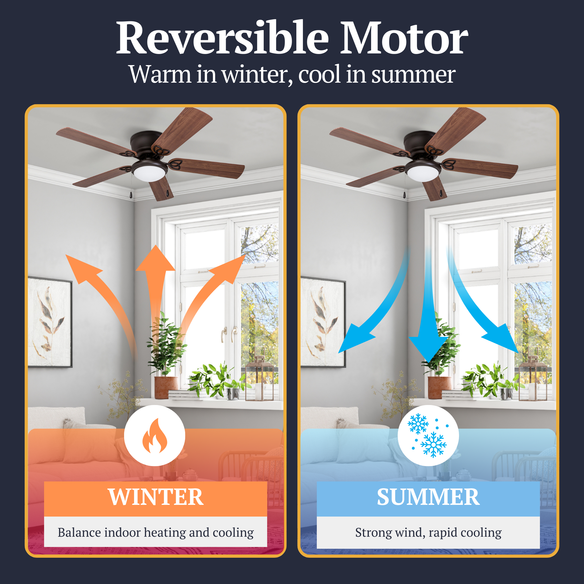 52 Inch Bronze Ceiling Fan with Pull Chain - Modern Indoor Cooling Fan for Living Room, Bedroom, and Office