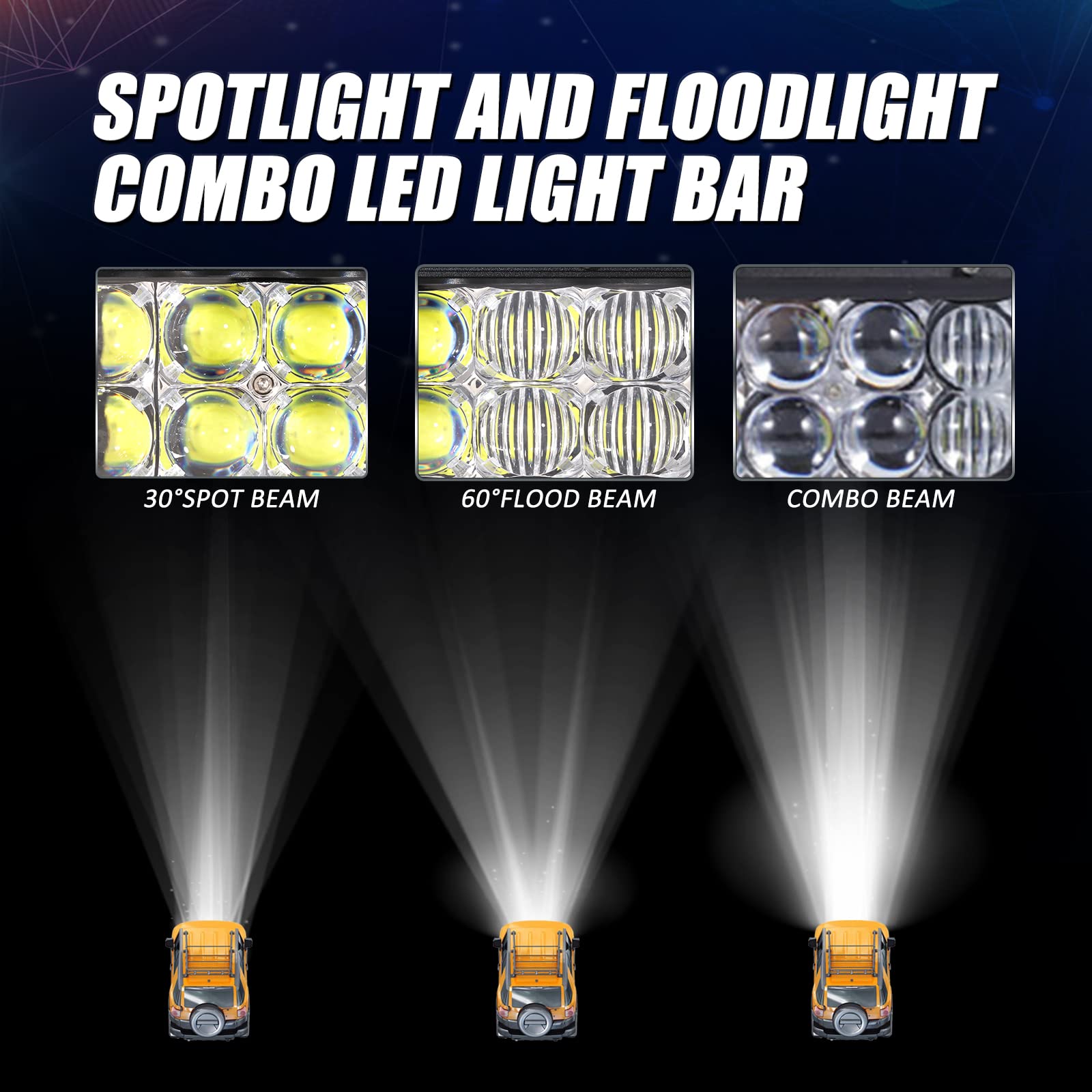Auxbeam 50 Inch 288W LED Light Bar - 28,800 Lumens Double Row Spot Flood Combo, 5D Lens Waterproof Off-Road Driving Lights with Wiring Harness - Perfect for Pickup Trucks, SUV, ATV, UTV, Boat & Marine Use - Ideal for Night Driving, Work Lighting, and Outdoor Adventures