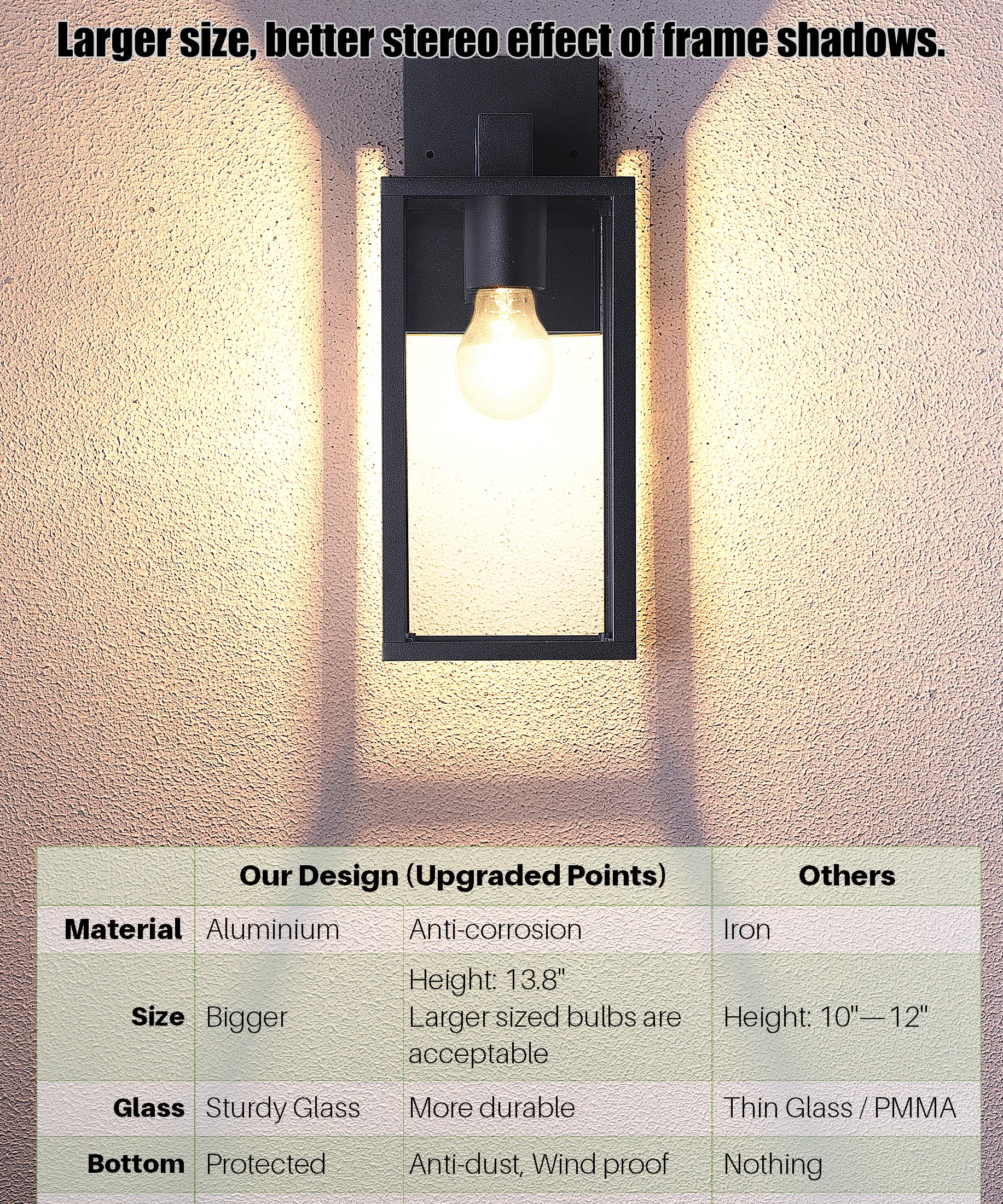 Dusk to Dawn Outdoor Wall Lights - Waterproof Aluminum Porch Sconce for Patio, Garden & Exterior - Modern Matte Black Finish (Bulbs Not Included) - Perfect for Entryway Lighting, Backyard Illumination & Nighttime Safety