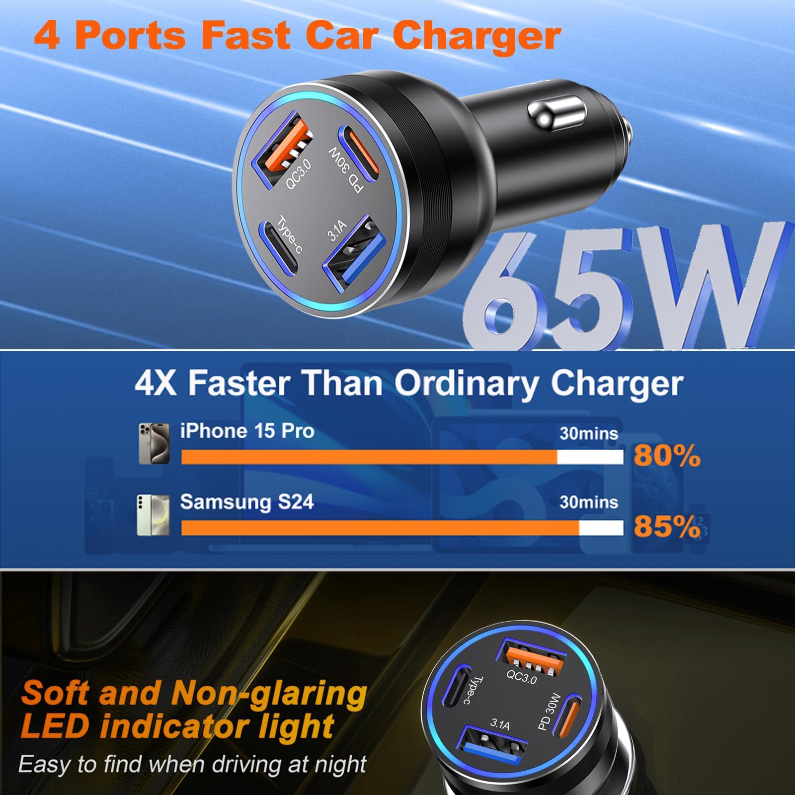 65W 4-Port USB C Car Charger Fast Charging Adapter - Dual USB-C & USB-A Super Fast Charger for iPhone 16/15/14/13/12/11 Pro Max, Samsung Galaxy - Perfect for Road Trips & Long Drives