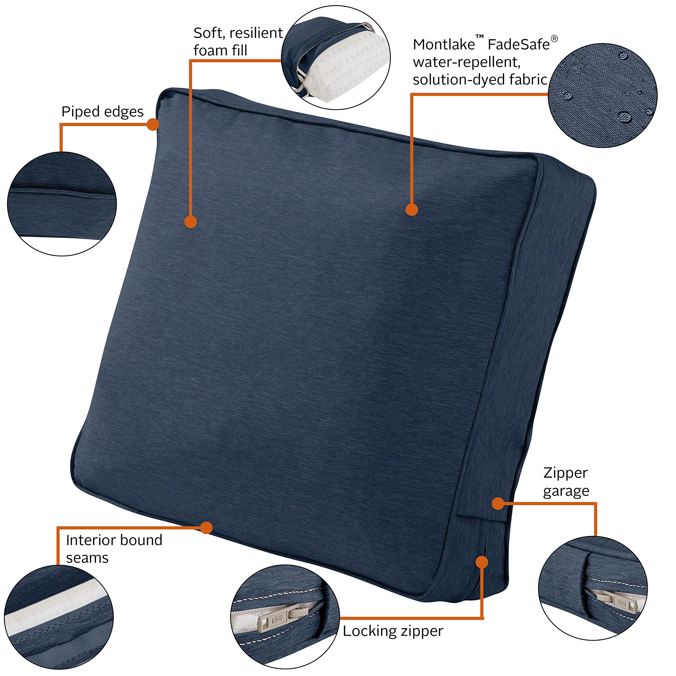 Montlake FadeSafe Patio Cushion 25x22