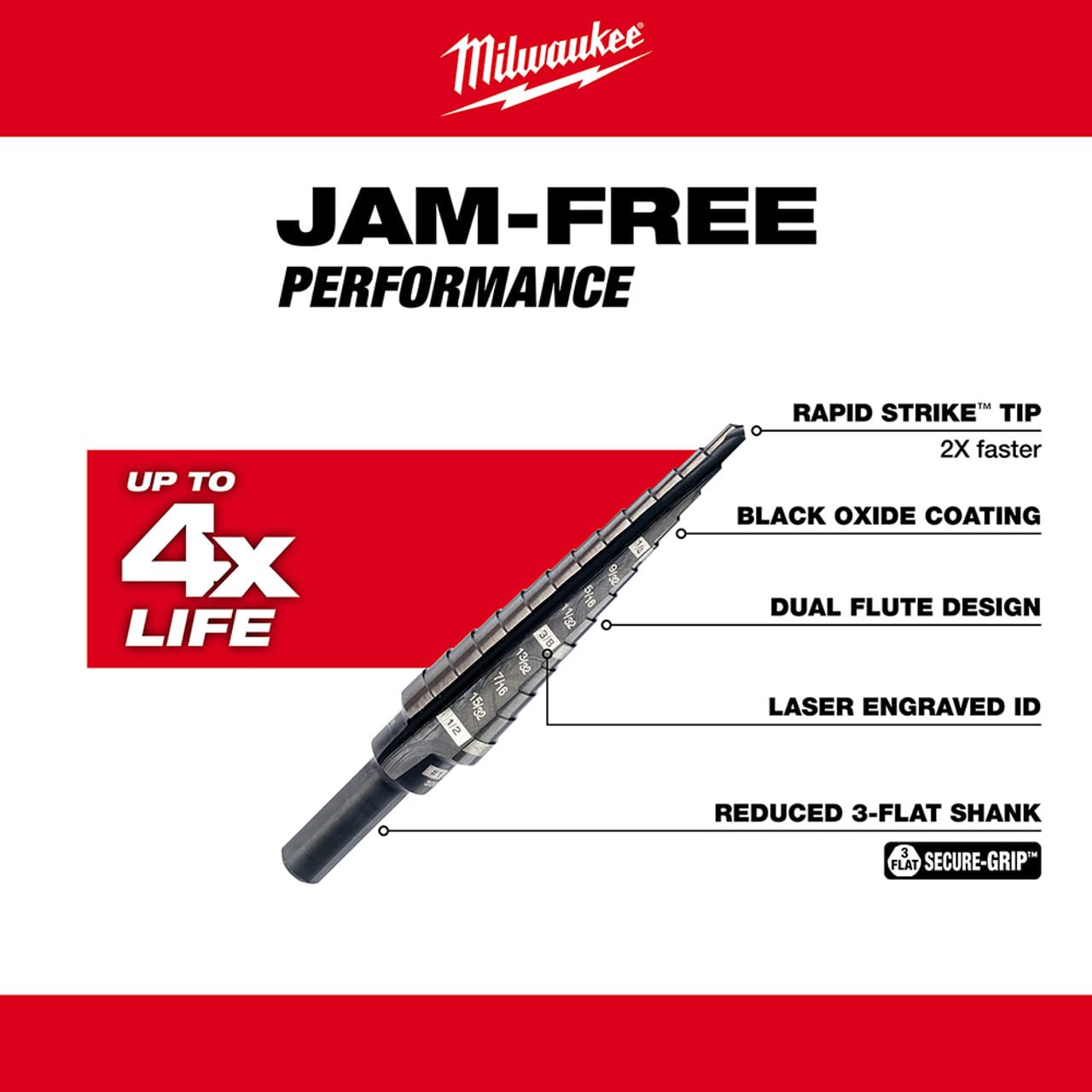 Milwaukee 48-89-9201 Step Drill Bit Set - High Speed Steel Multi-Size Hole Cutter for Metal, Wood & Plastic - Perfect for HVAC, Electrical & Plumbing Projects