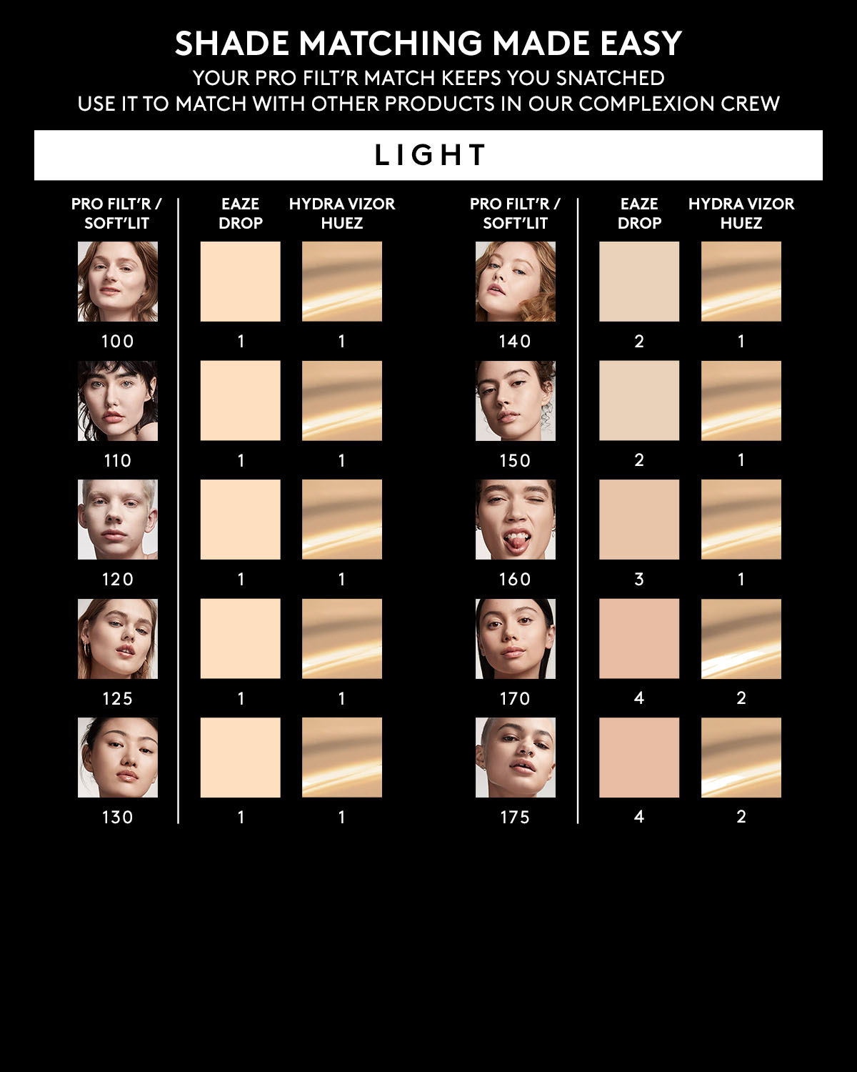 Hydra Vizor Huez Tinted Moisturizer with SPF 30 | Broad Spectrum Mineral Sunscreen Refill (1 Pack) | Daily Sun Protection for Face & Lightweight Makeup Base