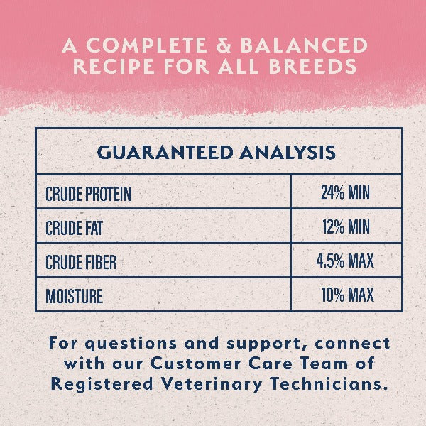 Natural Balance Limited Ingredient Salmon & Brown Rice Recipe Dry Dog Food for Sensitive Stomachs - 24lb Bag - Grain-Free, Hypoallergenic Dog Food for Allergies & Digestive Health - Perfect for Adult Dogs with Food Sensitivities