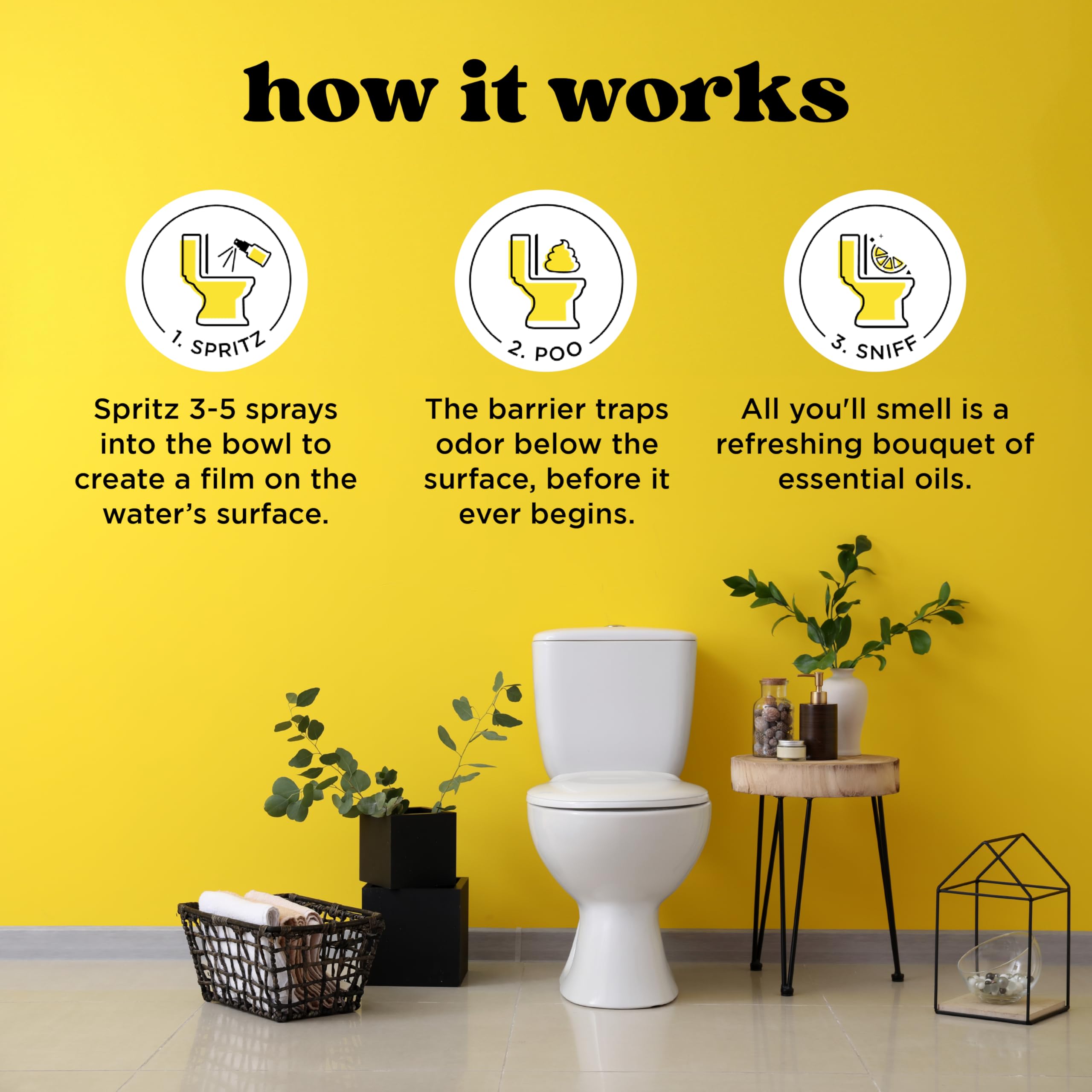 Poo-Pourri Before-You-Go Toilet Spray Bundle - Original Citrus Scent (2oz + 1oz Travel Size) with Lemon, Bergamot & Lemongrass | Bathroom Odor Eliminator for Home & Travel Use