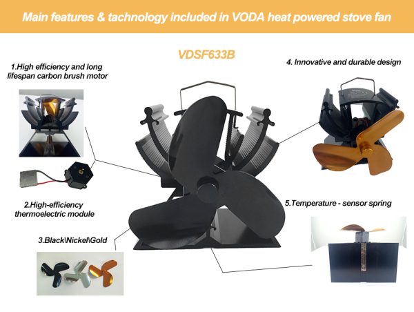 3 Blade Stove Fan VDSF633 - Eco-Friendly Heat Powered Stove Fan for Wood Stove, Fireplace & Pellet Stove - Silent Operation & Energy Efficient for Home Heating (Perfect for Living Room, Cabin & RV Use)