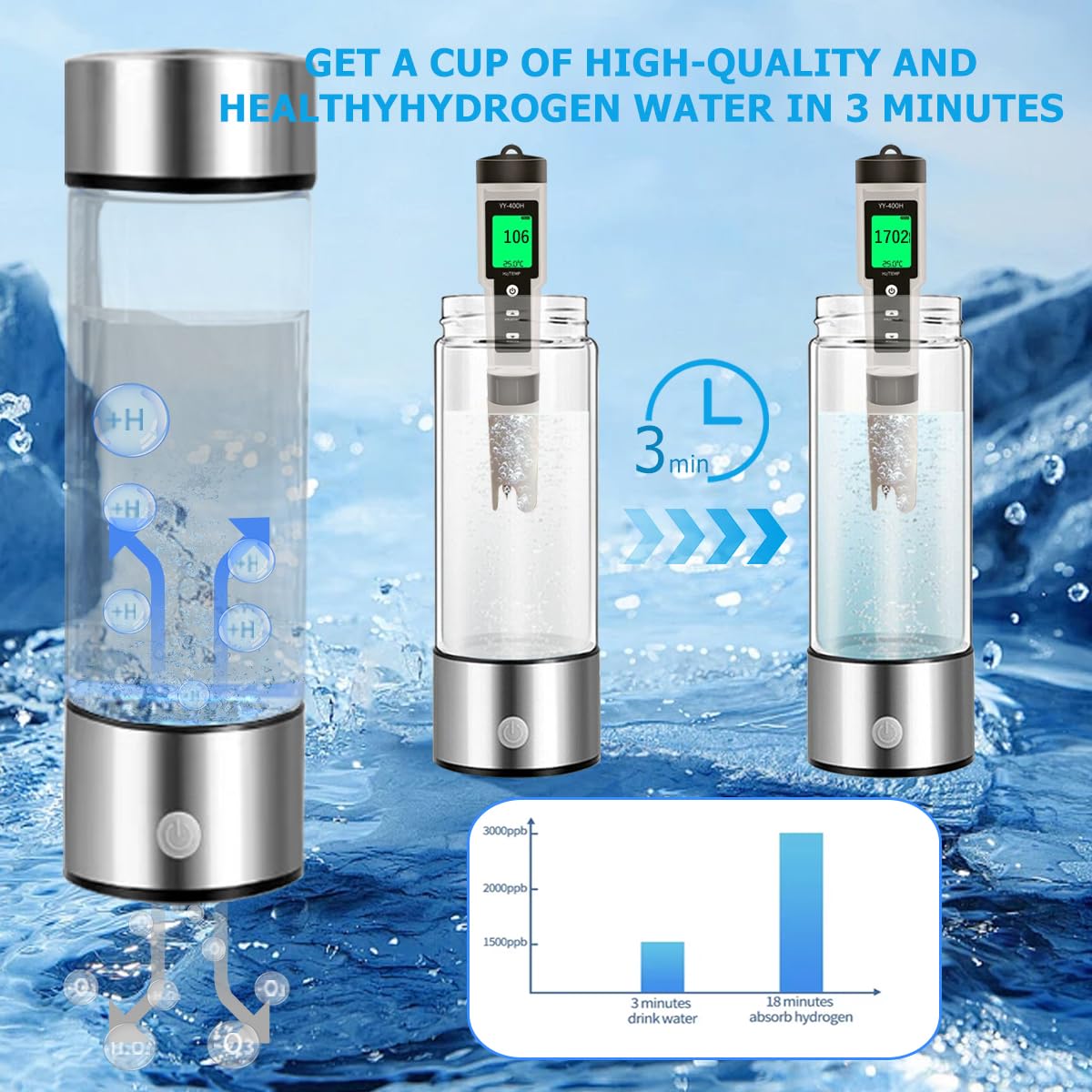 Premium Hydrogen Water Bottle Generator with SPE & PEM Technology - 2500-3000ppb H2 Infuser for Office & Travel - Portable Water Ionizer for Health & Wellness - Perfect for Hydration On-The-Go & Active Lifestyle