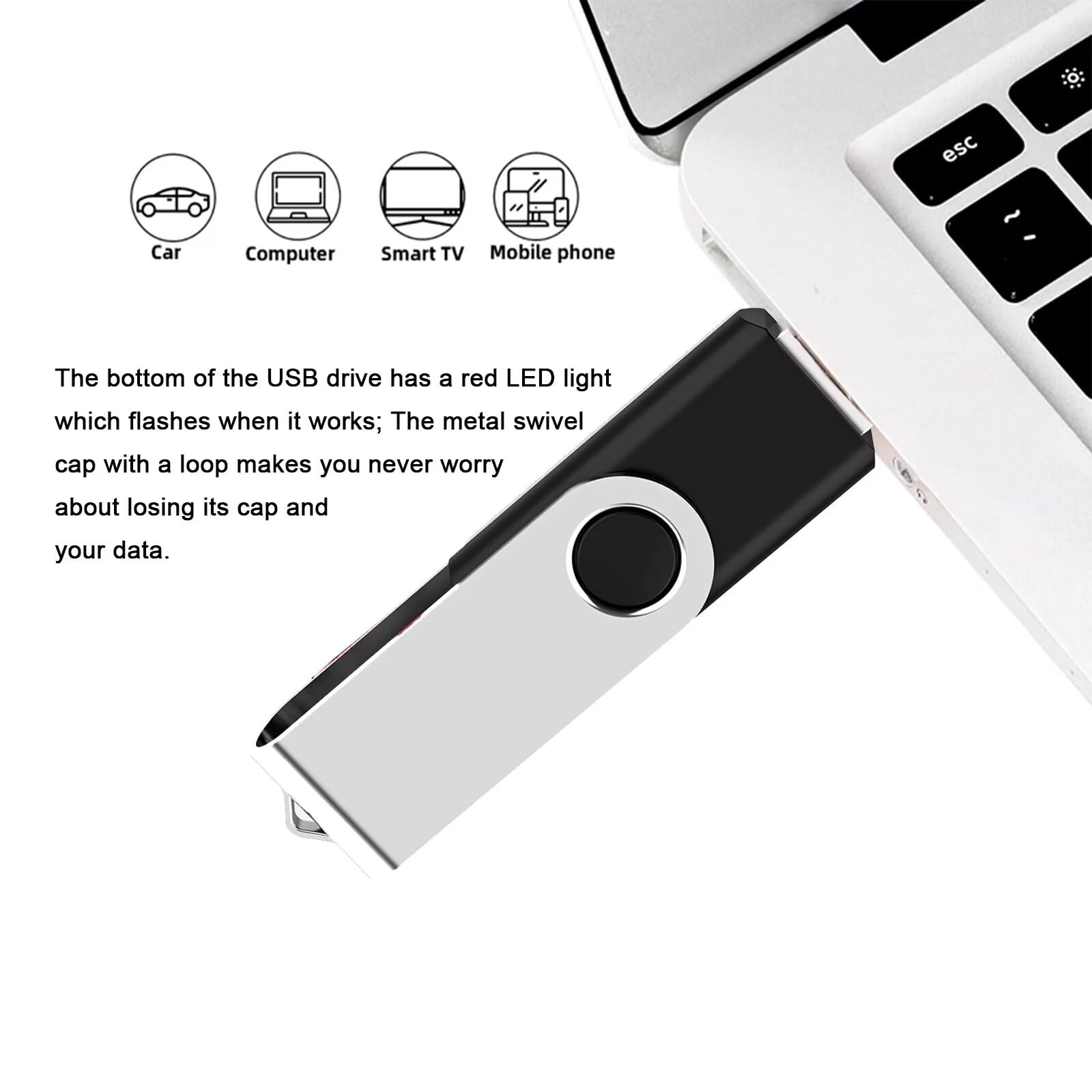 MAKACTUA 32GB USB Flash Drive 10 Pack - High-Speed USB 2.0 Memory Stick with Swivel Design for Data Storage, File Transfer - Perfect for School, Office, Business & Backup Use