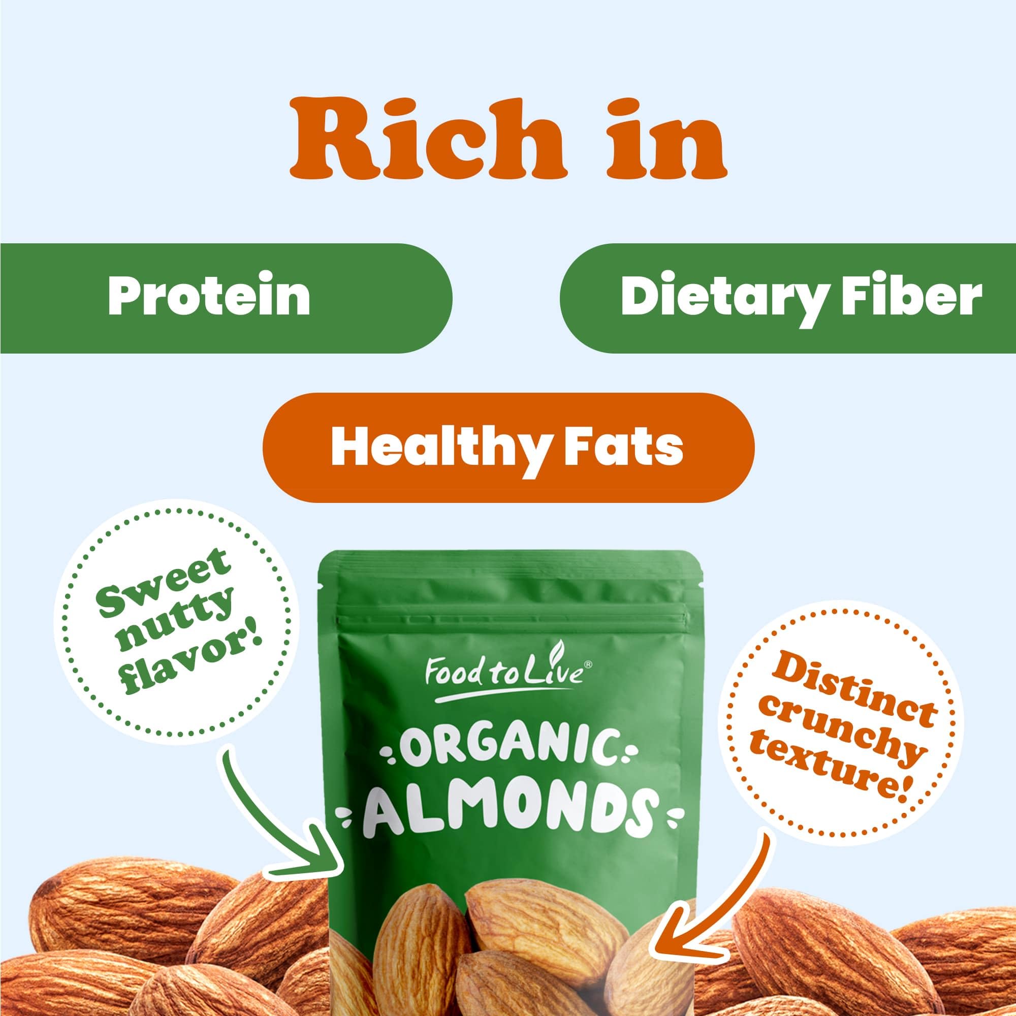 Organic California Almonds, 16 Pounds – Non-GMO, Whole, Unsalted, Unroasted, Keto, Vegan | Bulk Raw Almonds Rich in Vitamin E & Protein | Perfect for Snacking, Almond Milk, Butter, Baking, Desserts, Trail Mix & Healthy Recipes