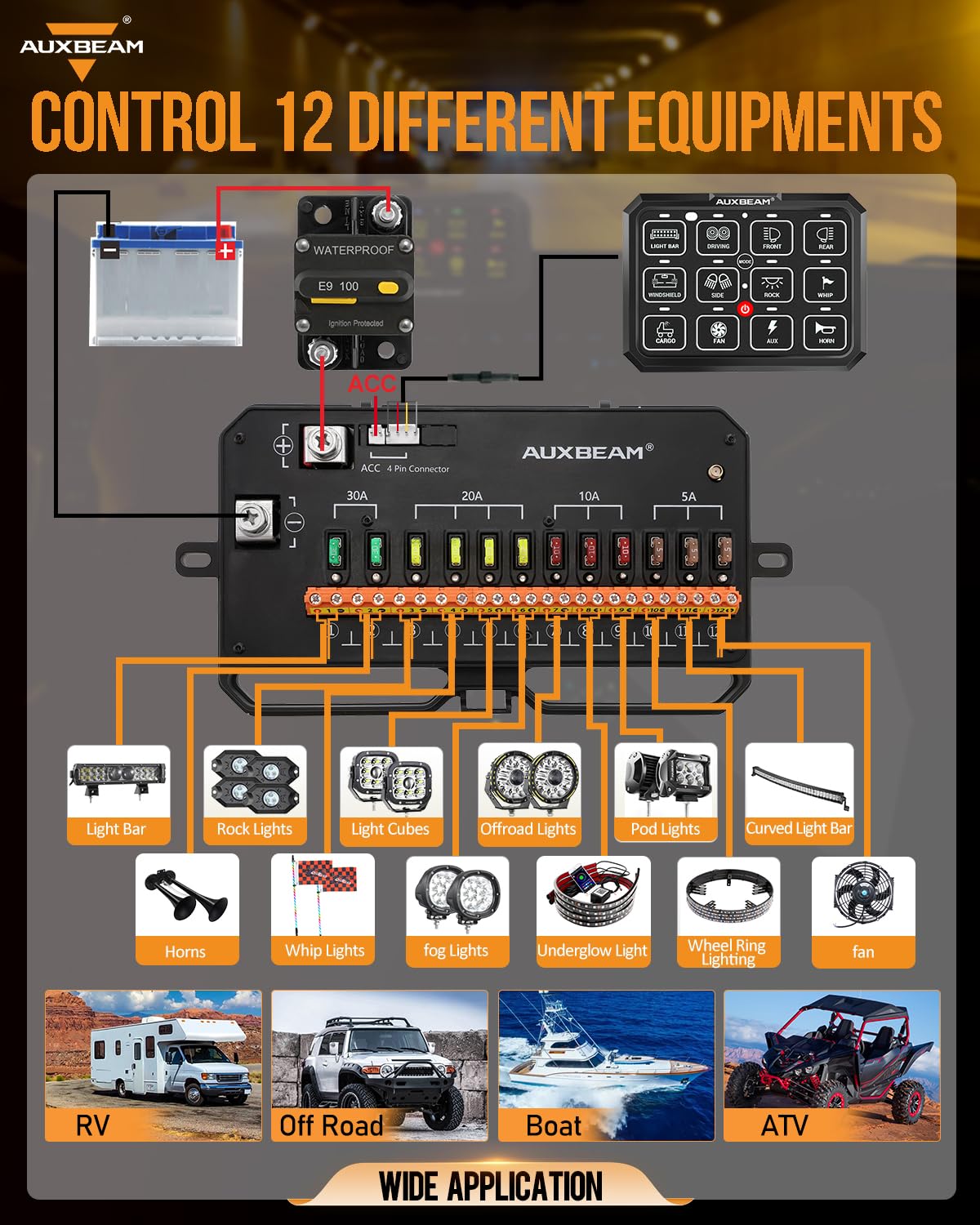 Auxbeam 12 Gang Switch Panel Bluetooth RGB AC-1200 with APP & Remote Control - Toggle/Momentary/Pulsed Switch Pod for Truck, Offroad, UTV, ATV, Car, Marine (12-24V Waterproof) - Perfect for Off-Roading, Camping & Marine Adventures - 2 Year Warranty