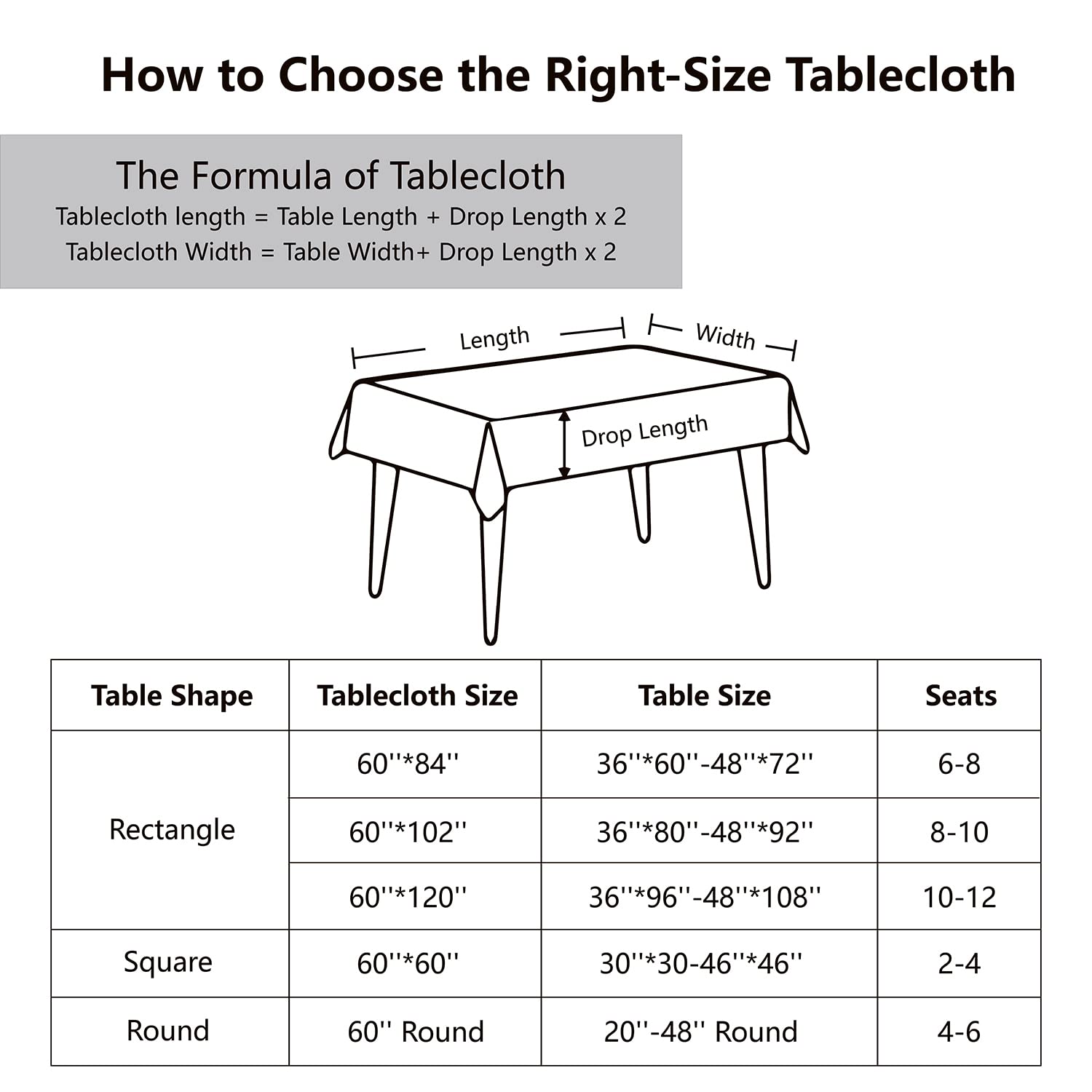 60 x 102 Inch Hemstitch Tablecloth - Washable Rectangular Linen Table Cover for Farmhouse, Kitchen, Dining, Outdoor | Perfect for Easter, Thanksgiving, Weddings & Party Decorations | Natural Burlap Fabric